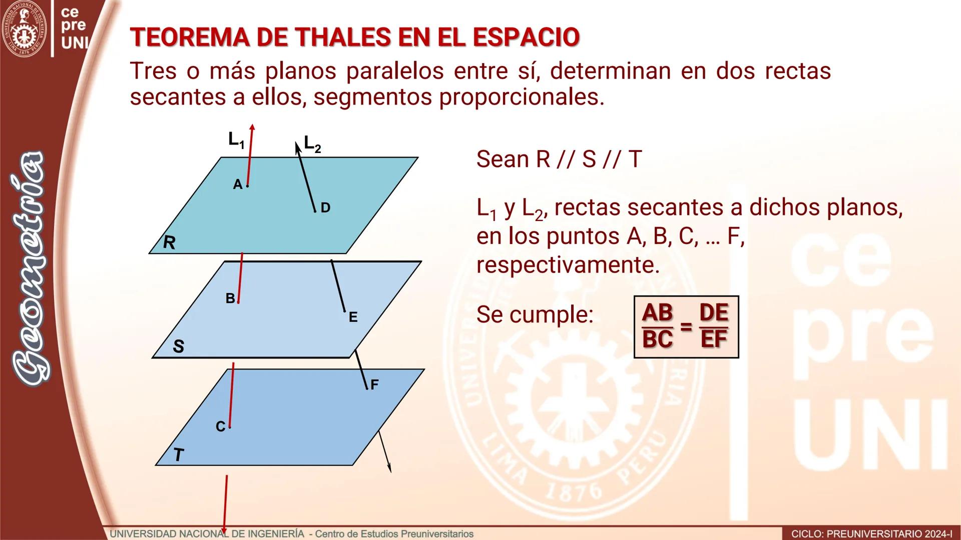 Geo
UNIVERSEORD
LIMA
TIA
ET LABOR
NACIONAL DE INGENIERIA
1876 PERU
ce
pre
UNI
TEORIA
Geometría
DISTANCIA ENTRE RECTAS
CRUZADAS
UNIVERSIDAD N