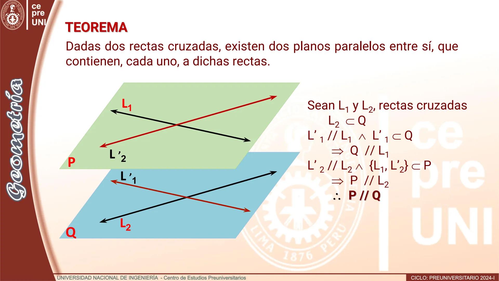 Geo
UNIVERSEORD
LIMA
TIA
ET LABOR
NACIONAL DE INGENIERIA
1876 PERU
ce
pre
UNI
TEORIA
Geometría
DISTANCIA ENTRE RECTAS
CRUZADAS
UNIVERSIDAD N