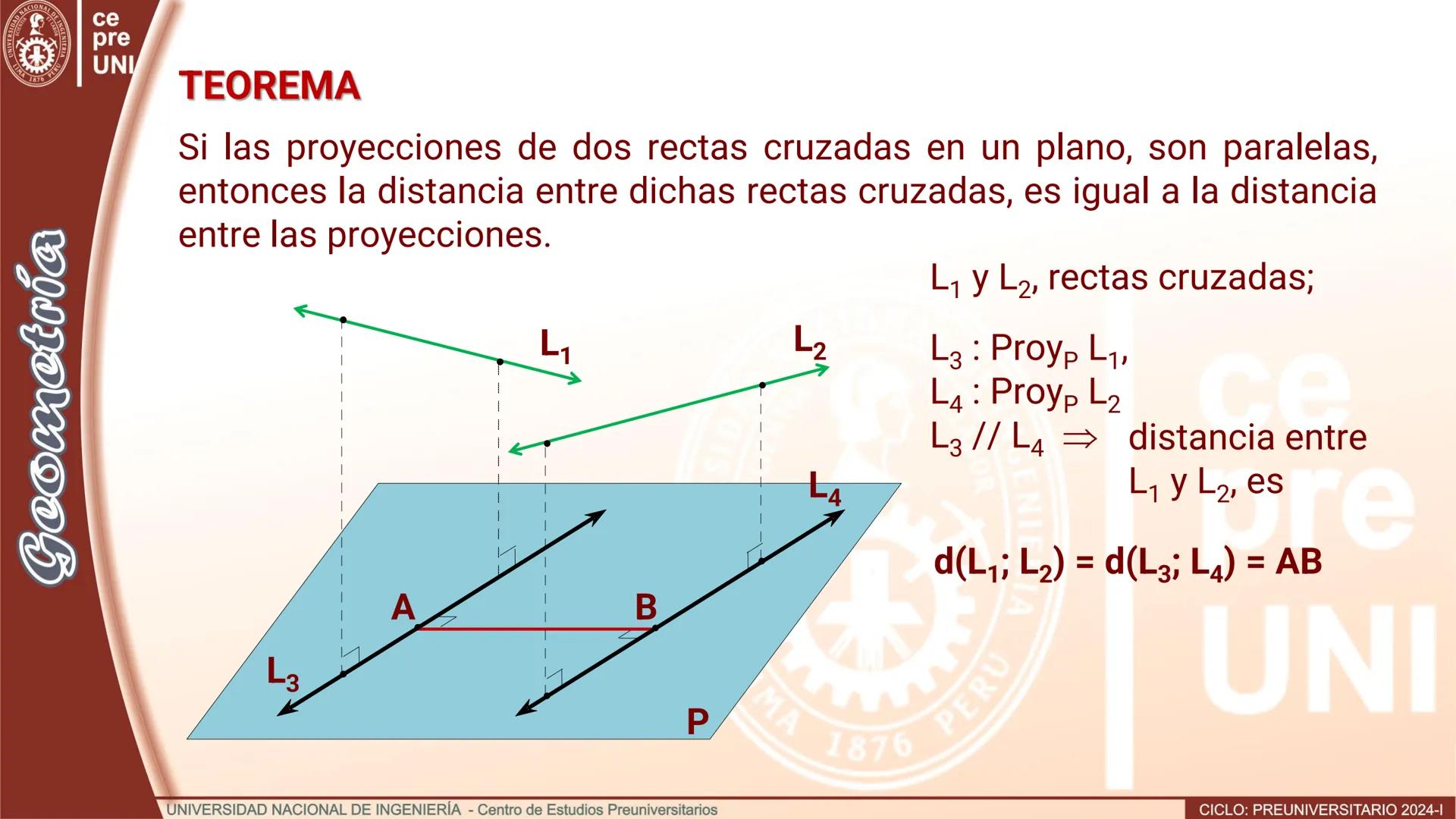 Geo
UNIVERSEORD
LIMA
TIA
ET LABOR
NACIONAL DE INGENIERIA
1876 PERU
ce
pre
UNI
TEORIA
Geometría
DISTANCIA ENTRE RECTAS
CRUZADAS
UNIVERSIDAD N