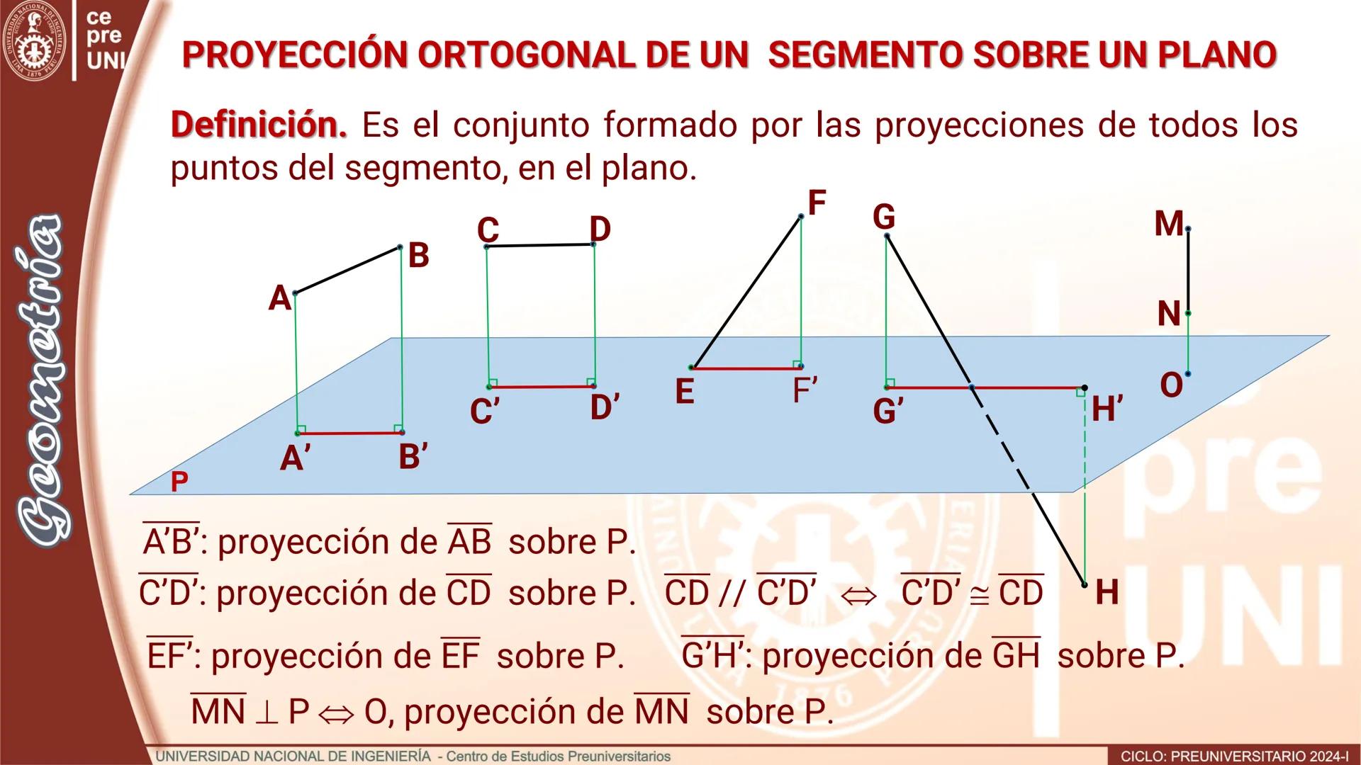 Geo
UNIVERSEORD
LIMA
TIA
ET LABOR
NACIONAL DE INGENIERIA
1876 PERU
ce
pre
UNI
TEORIA
Geometría
DISTANCIA ENTRE RECTAS
CRUZADAS
UNIVERSIDAD N