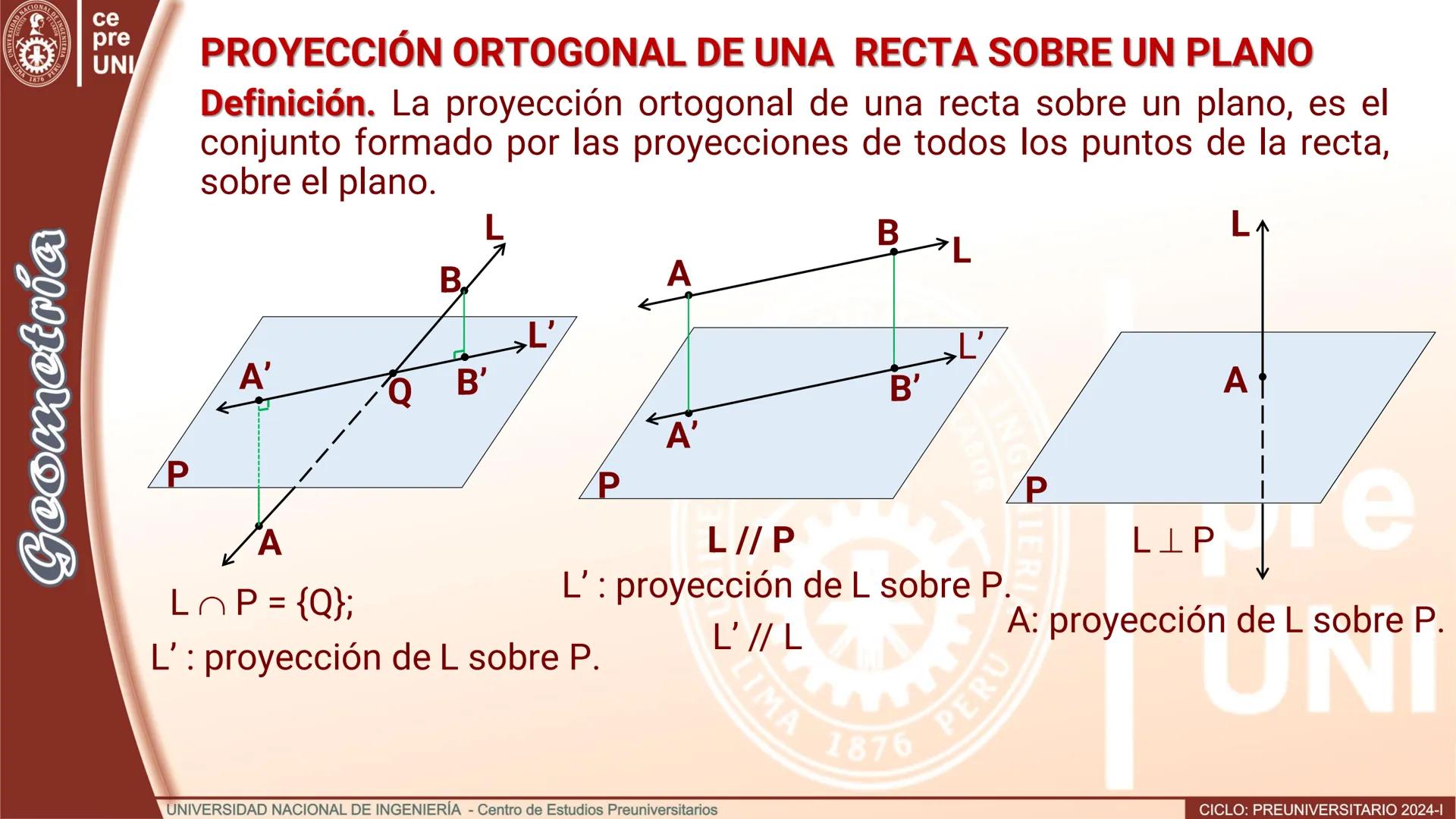 Geo
UNIVERSEORD
LIMA
TIA
ET LABOR
NACIONAL DE INGENIERIA
1876 PERU
ce
pre
UNI
TEORIA
Geometría
DISTANCIA ENTRE RECTAS
CRUZADAS
UNIVERSIDAD N