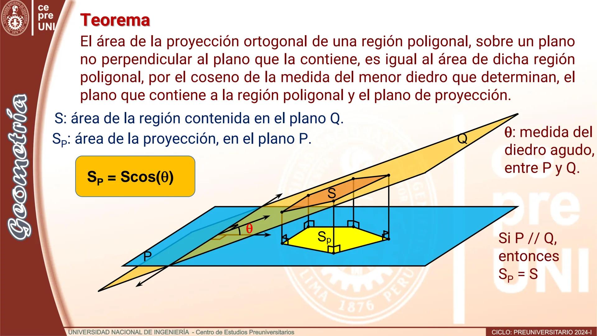 # TEORÍA
# Geometría
## ÁNGULO DIEDRO
CICLO
PREUNIVERSITARIO
2024-1
Semana
13b
UNIVERSIDAD NACIONAL DE INGENIERÍA - Centro