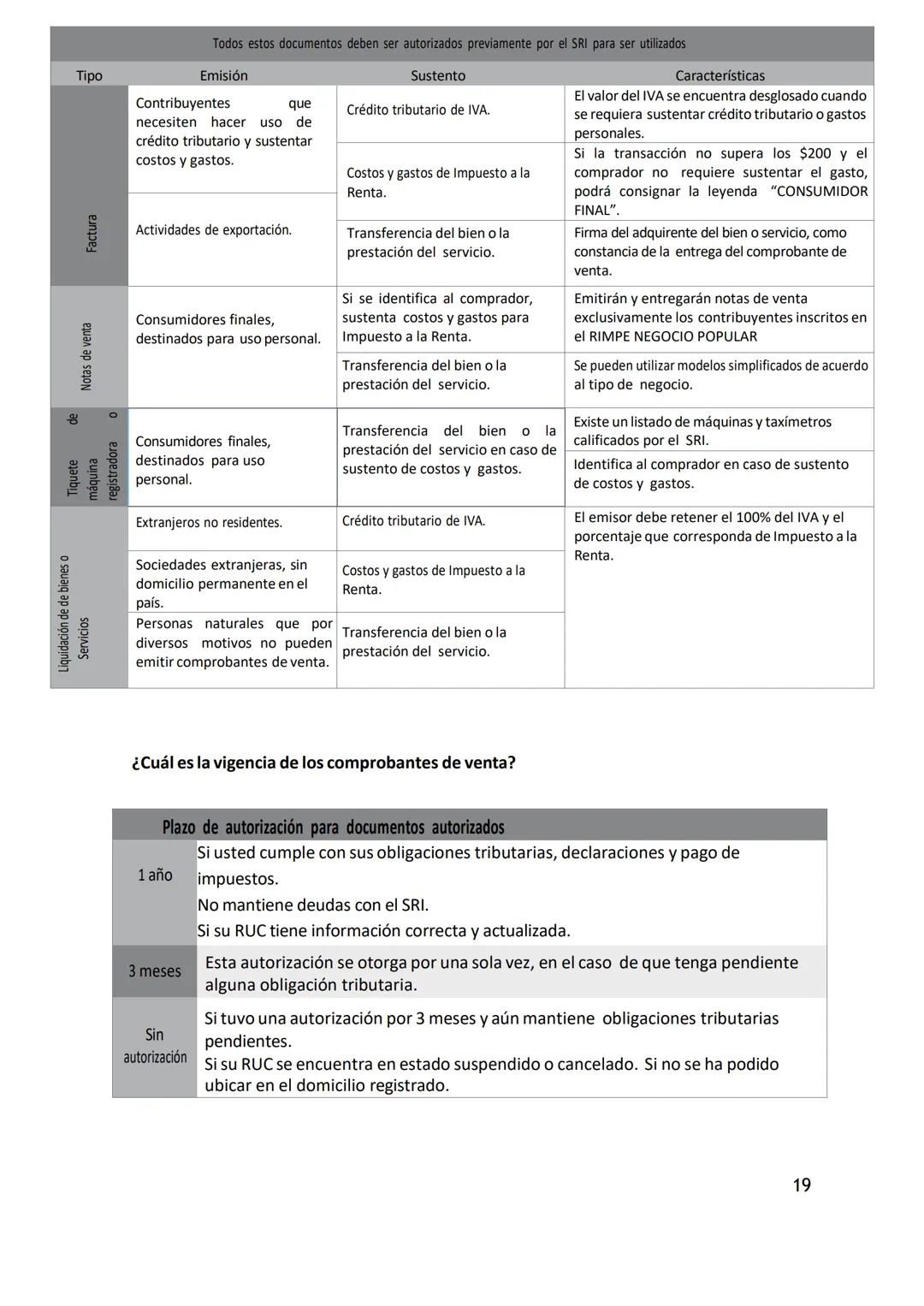 UNIVERSIDAD CENTRAL DEL ECUADOR
FACULTAD DE CIENCIAS ADMINISTRATIVAS
UNIDAD DE NIVELACIÓN DE CARRERA
GUÍA DIDÁCTICA
INTRODUCCIÓN A LA
CONTAB