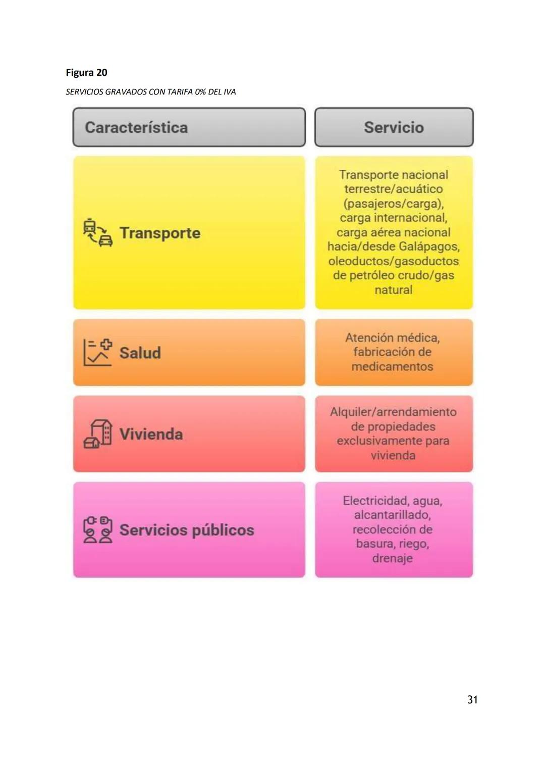 UNIVERSIDAD CENTRAL DEL ECUADOR
FACULTAD DE CIENCIAS ADMINISTRATIVAS
UNIDAD DE NIVELACIÓN DE CARRERA
GUÍA DIDÁCTICA
INTRODUCCIÓN A LA
CONTAB