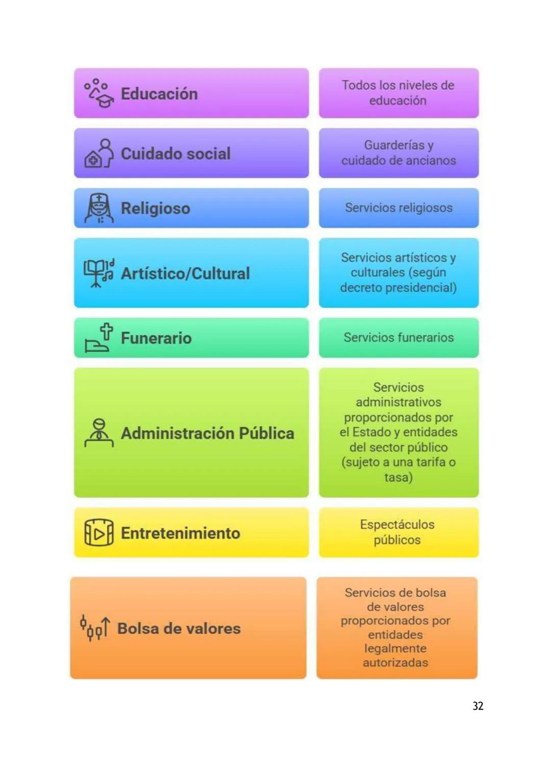 UNIVERSIDAD CENTRAL DEL ECUADOR
FACULTAD DE CIENCIAS ADMINISTRATIVAS
UNIDAD DE NIVELACIÓN DE CARRERA
GUÍA DIDÁCTICA
INTRODUCCIÓN A LA
CONTAB