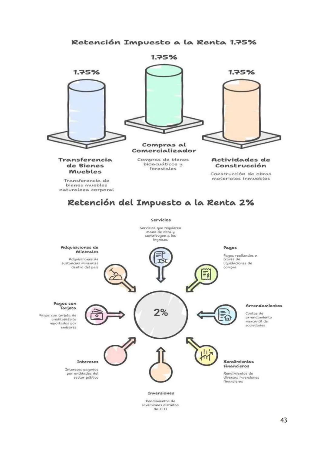UNIVERSIDAD CENTRAL DEL ECUADOR
FACULTAD DE CIENCIAS ADMINISTRATIVAS
UNIDAD DE NIVELACIÓN DE CARRERA
GUÍA DIDÁCTICA
INTRODUCCIÓN A LA
CONTAB