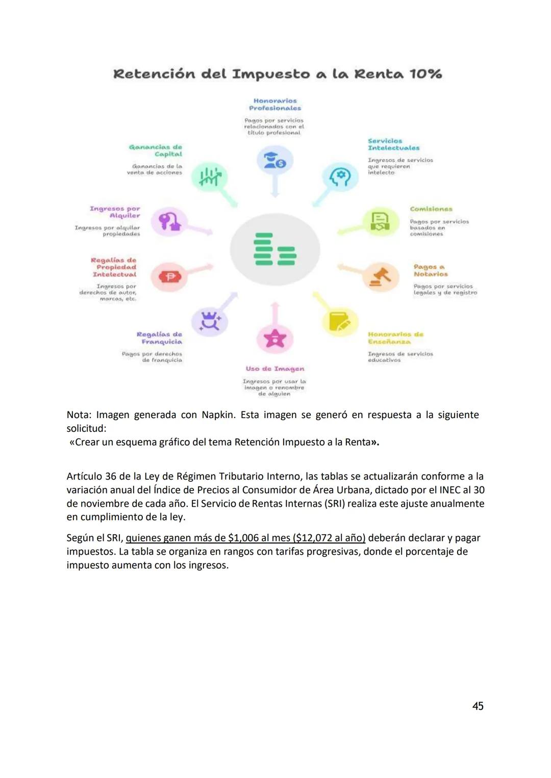 UNIVERSIDAD CENTRAL DEL ECUADOR
FACULTAD DE CIENCIAS ADMINISTRATIVAS
UNIDAD DE NIVELACIÓN DE CARRERA
GUÍA DIDÁCTICA
INTRODUCCIÓN A LA
CONTAB