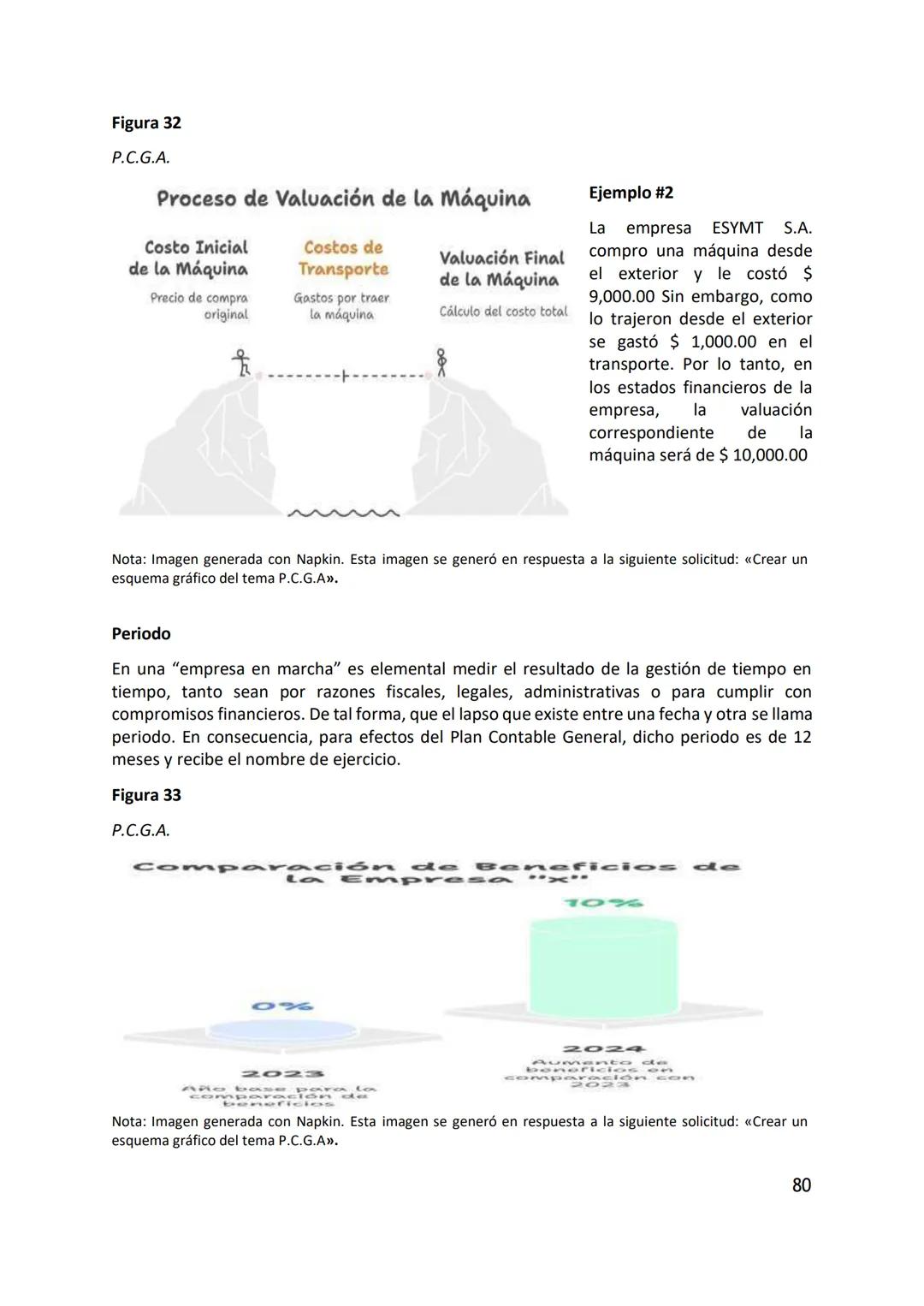 UNIVERSIDAD CENTRAL DEL ECUADOR
FACULTAD DE CIENCIAS ADMINISTRATIVAS
UNIDAD DE NIVELACIÓN DE CARRERA
GUÍA DIDÁCTICA
INTRODUCCIÓN A LA
CONTAB