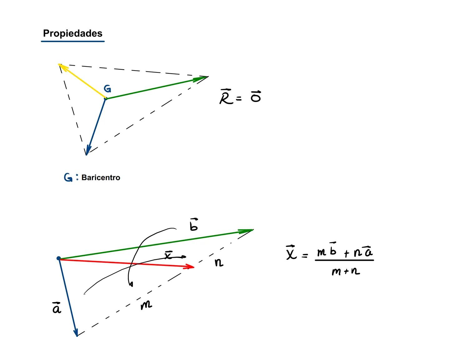 ¡Prepárate con el mejor nivel
Semana 01
Analisis Vectorial
ASEUNI
de nivel
VECTOR
Es una herramienta matremática que se utiliza para represe