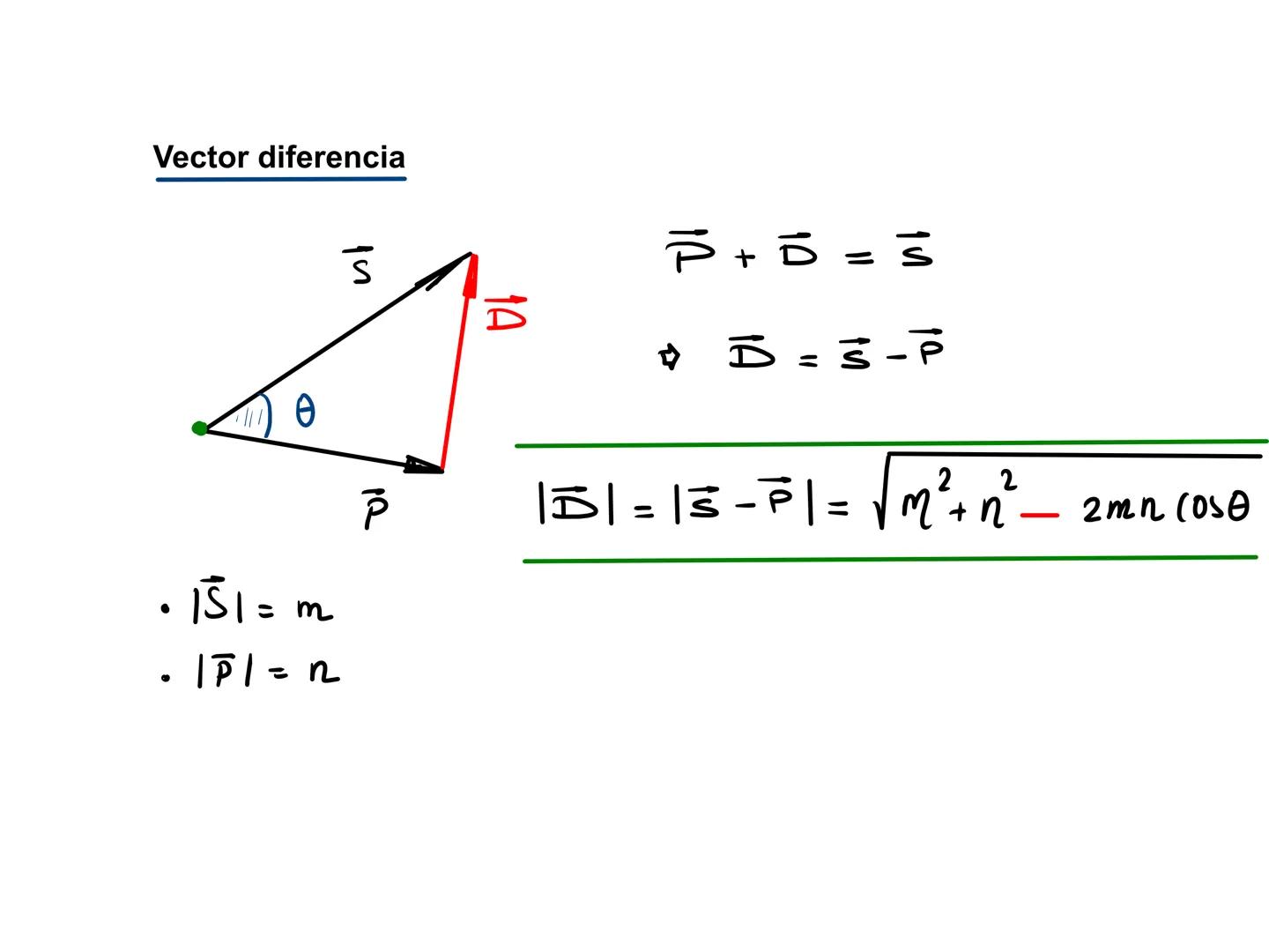 ¡Prepárate con el mejor nivel
Semana 01
Analisis Vectorial
ASEUNI
de nivel
VECTOR
Es una herramienta matremática que se utiliza para represe