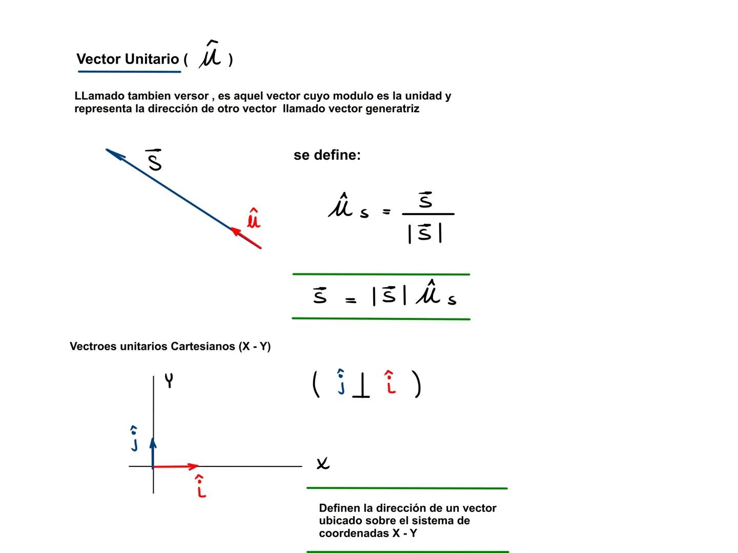 ¡Prepárate con el mejor nivel
Semana 01
Analisis Vectorial
ASEUNI
de nivel
VECTOR
Es una herramienta matremática que se utiliza para represe