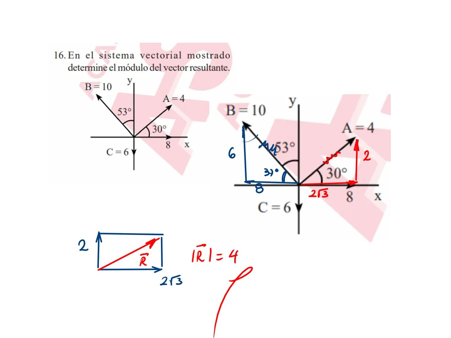 ¡Prepárate con el mejor nivel
Semana 01
Analisis Vectorial
ASEUNI
de nivel
VECTOR
Es una herramienta matremática que se utiliza para represe