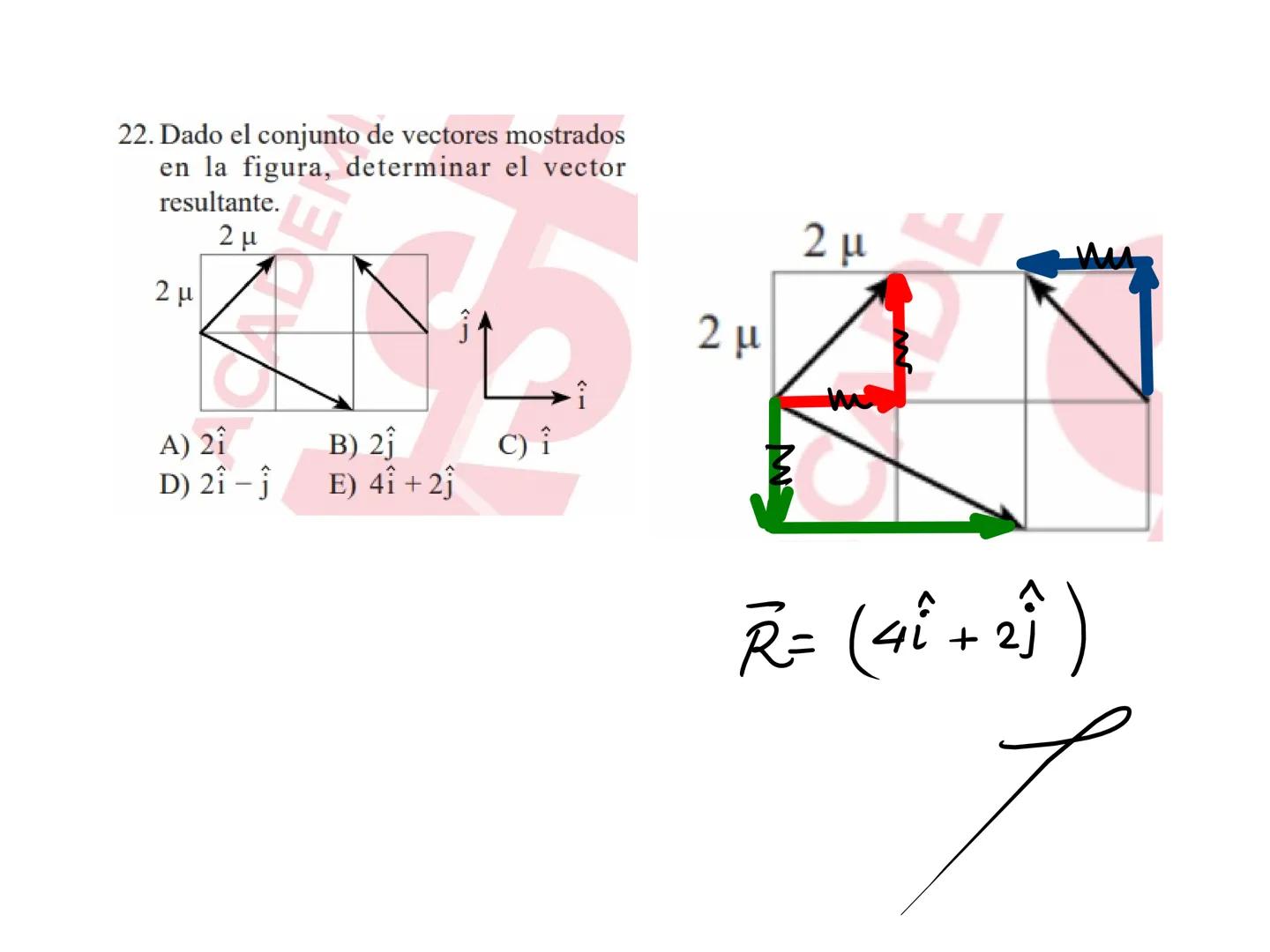 ¡Prepárate con el mejor nivel
Semana 01
Analisis Vectorial
ASEUNI
de nivel
VECTOR
Es una herramienta matremática que se utiliza para represe
