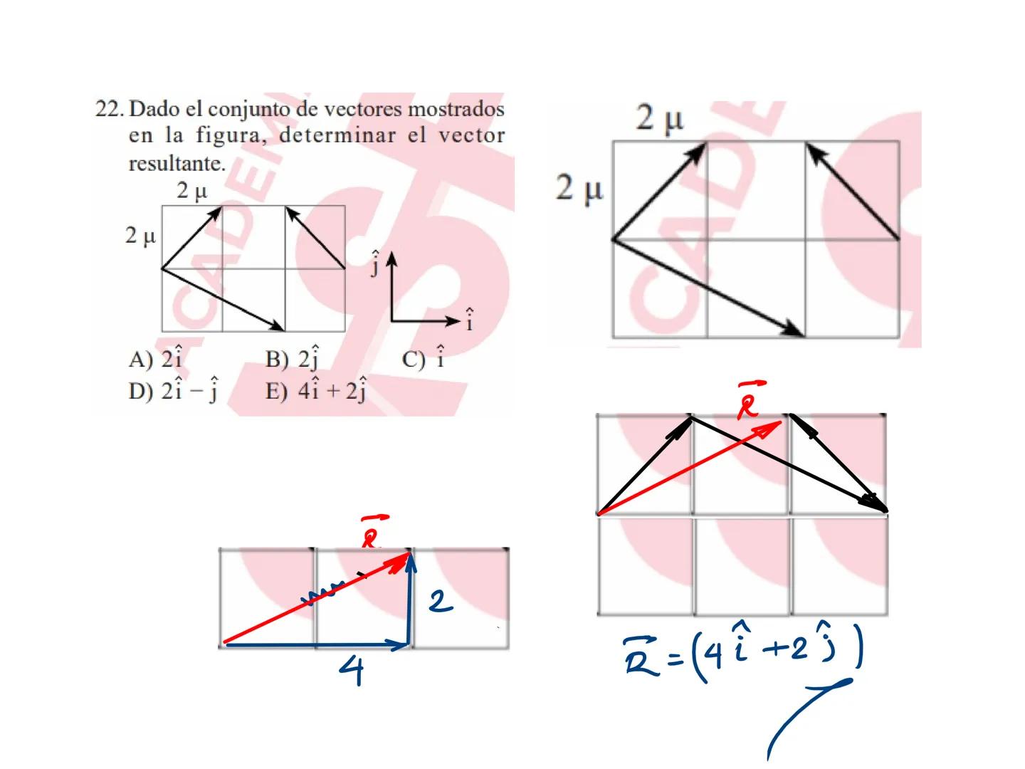 ¡Prepárate con el mejor nivel
Semana 01
Analisis Vectorial
ASEUNI
de nivel
VECTOR
Es una herramienta matremática que se utiliza para represe