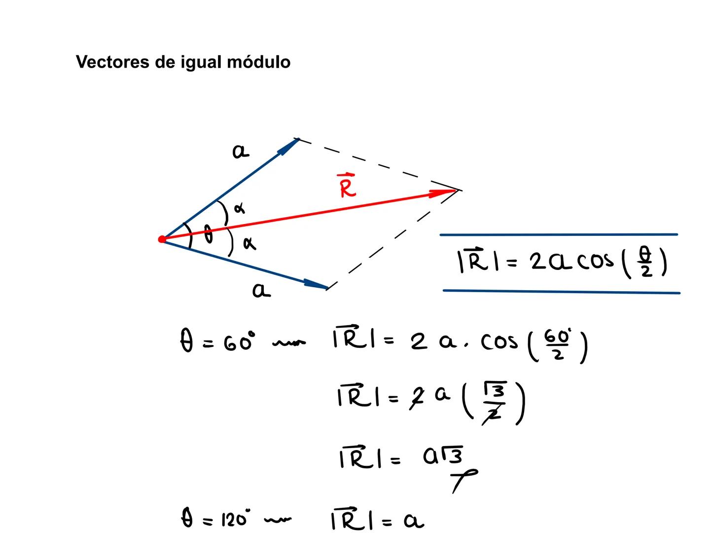 ¡Prepárate con el mejor nivel
Semana 01
Analisis Vectorial
ASEUNI
de nivel
VECTOR
Es una herramienta matremática que se utiliza para represe