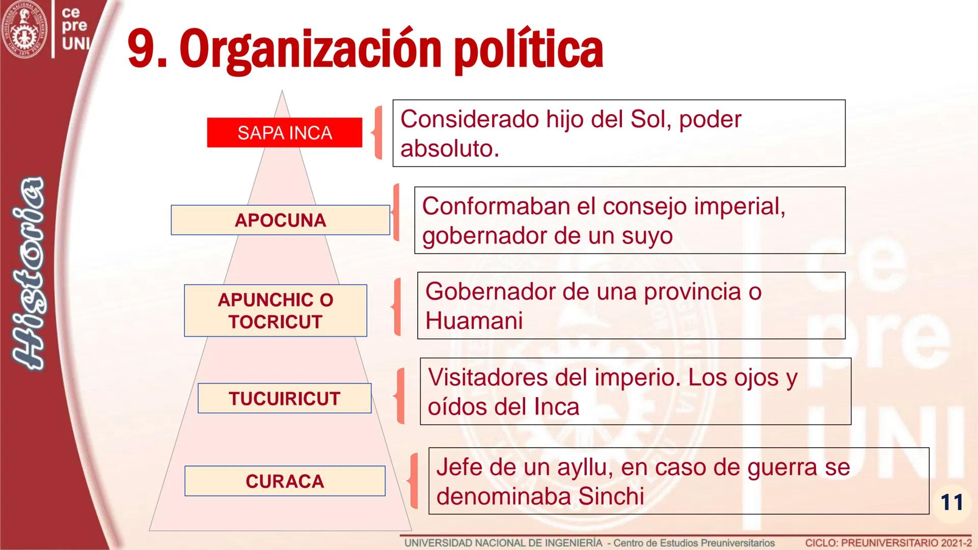 UNIVERSIDAD
SCIENTIA
LIMA
ET LABOR
NACIONAL DE INGENIERIA
1876 PE
ce
pre
UNI
Historia
TEMA: EL
TAHUANTINSUYO
UNIVERSIDAD NACIONAL DE INGENIE
