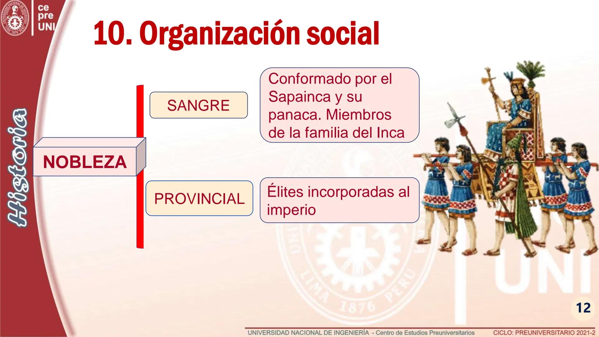 UNIVERSIDAD
SCIENTIA
LIMA
ET LABOR
NACIONAL DE INGENIERIA
1876 PE
ce
pre
UNI
Historia
TEMA: EL
TAHUANTINSUYO
UNIVERSIDAD NACIONAL DE INGENIE