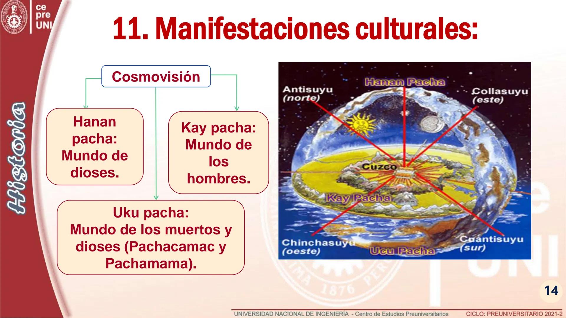UNIVERSIDAD
SCIENTIA
LIMA
ET LABOR
NACIONAL DE INGENIERIA
1876 PE
ce
pre
UNI
Historia
TEMA: EL
TAHUANTINSUYO
UNIVERSIDAD NACIONAL DE INGENIE