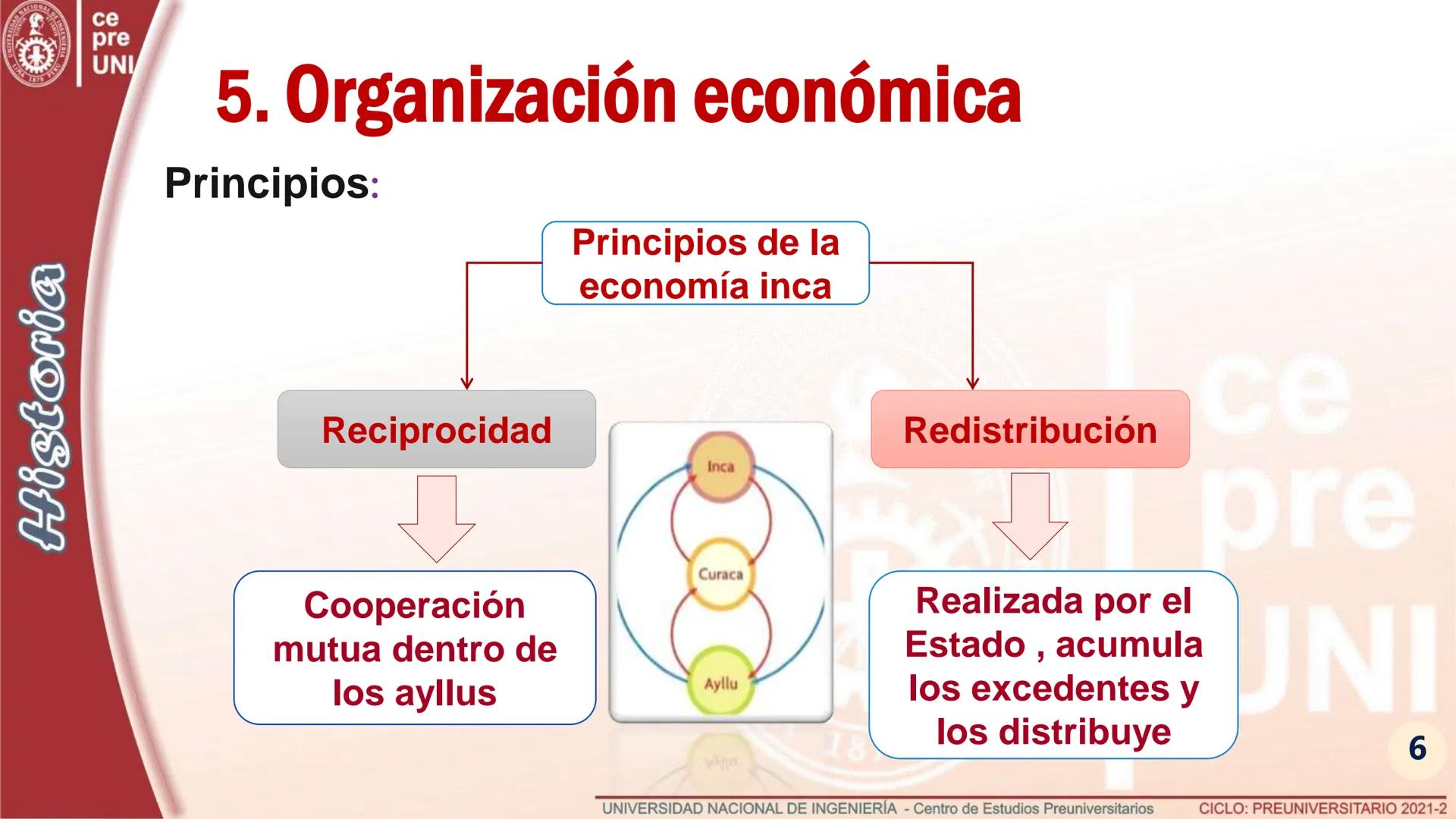 UNIVERSIDAD
SCIENTIA
LIMA
ET LABOR
NACIONAL DE INGENIERIA
1876 PE
ce
pre
UNI
Historia
TEMA: EL
TAHUANTINSUYO
UNIVERSIDAD NACIONAL DE INGENIE