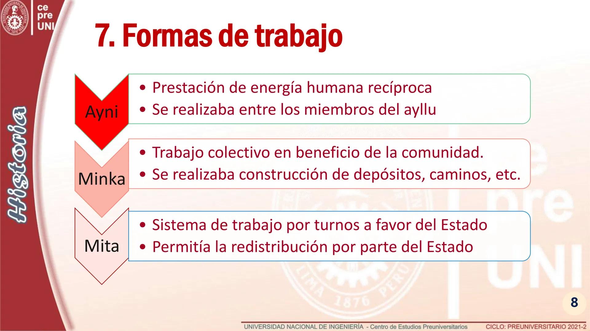 UNIVERSIDAD
SCIENTIA
LIMA
ET LABOR
NACIONAL DE INGENIERIA
1876 PE
ce
pre
UNI
Historia
TEMA: EL
TAHUANTINSUYO
UNIVERSIDAD NACIONAL DE INGENIE