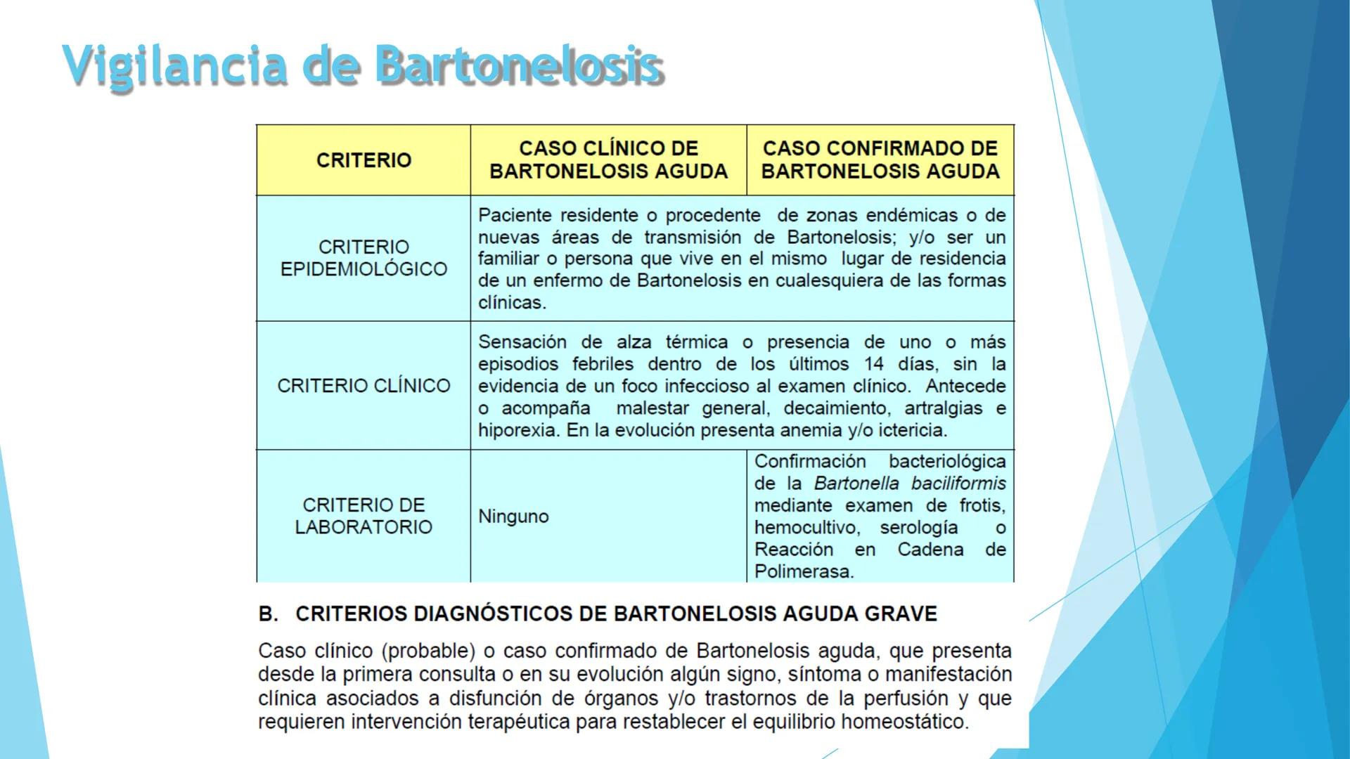 # Pregrado FACULTAD DE
# CIENCIAS DE
# LA SALUD
# Epidemiología
Sesión 12
Tema:
Vigilancia de
enfermedades
transmisibles:
metaxénicas y