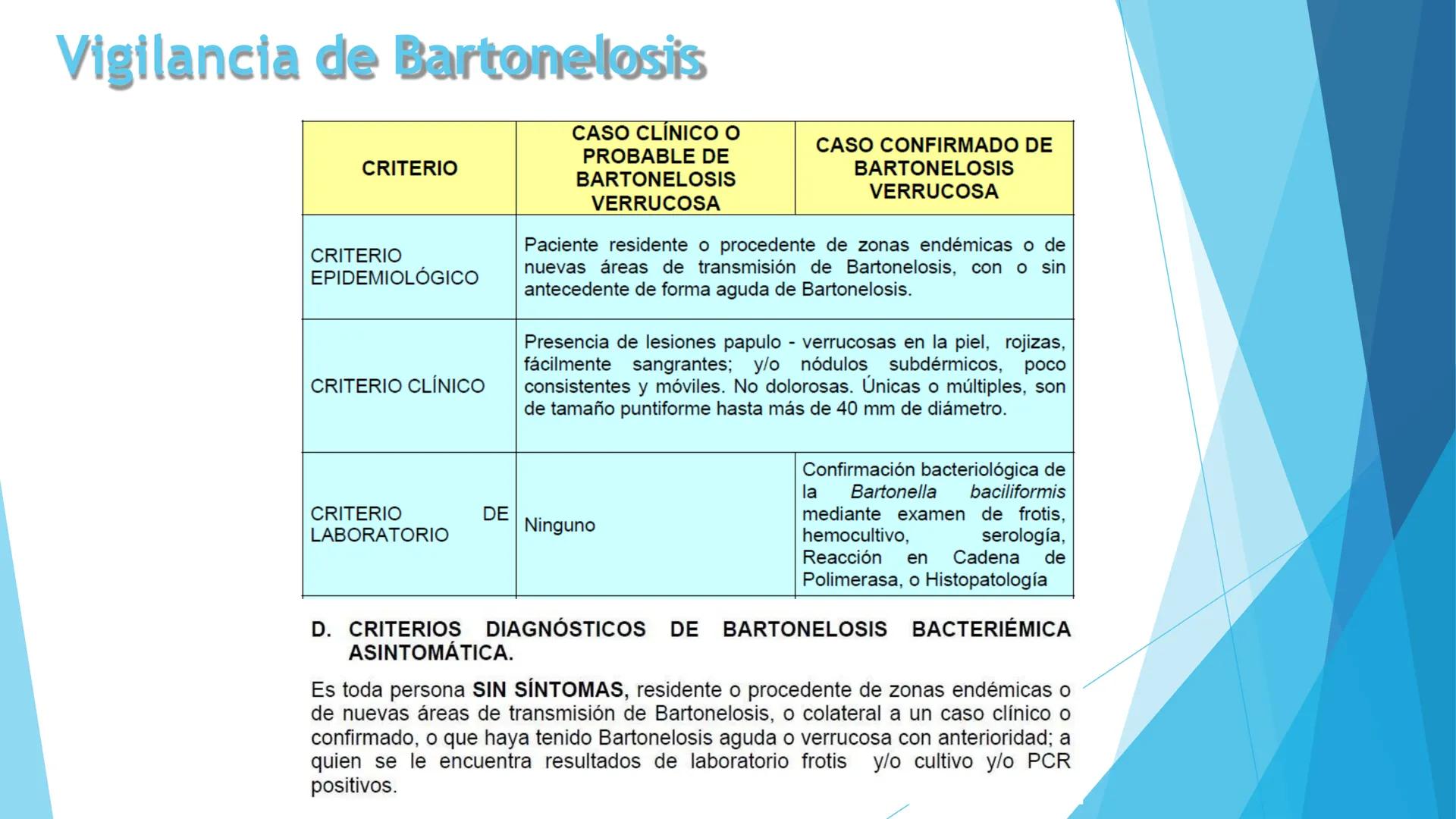 # Pregrado FACULTAD DE
# CIENCIAS DE
# LA SALUD
# Epidemiología
Sesión 12
Tema:
Vigilancia de
enfermedades
transmisibles:
metaxénicas y