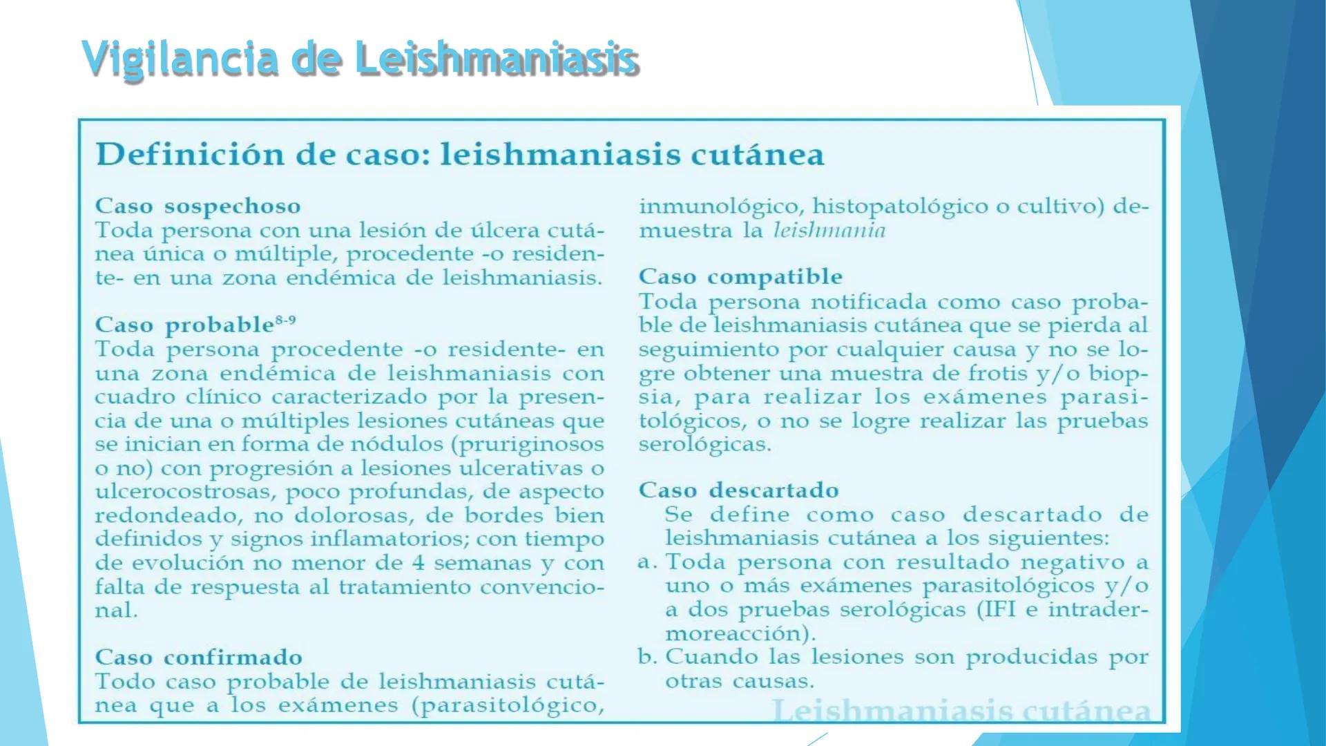 # Pregrado FACULTAD DE
# CIENCIAS DE
# LA SALUD
# Epidemiología
Sesión 12
Tema:
Vigilancia de
enfermedades
transmisibles:
metaxénicas y