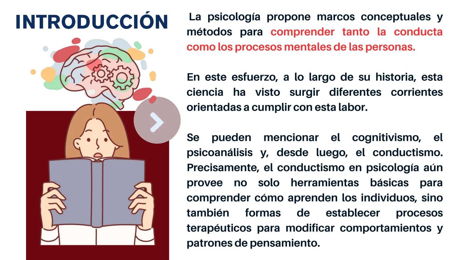 UNIVERSIDAD NACIONAL SAN LUIS
GONZAGA DE ICA
TEORIAS DEL
APRENDIZAJE:
CONDUCTISMO
MG. ANARELA GABRIEL GUEVARA # INTRODUCCIÓN
La psicología