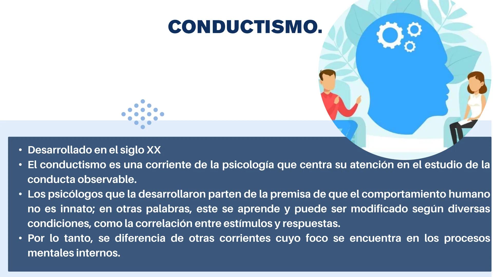 UNIVERSIDAD NACIONAL SAN LUIS
GONZAGA DE ICA
TEORIAS DEL
APRENDIZAJE:
CONDUCTISMO
MG. ANARELA GABRIEL GUEVARA # INTRODUCCIÓN
La psicología