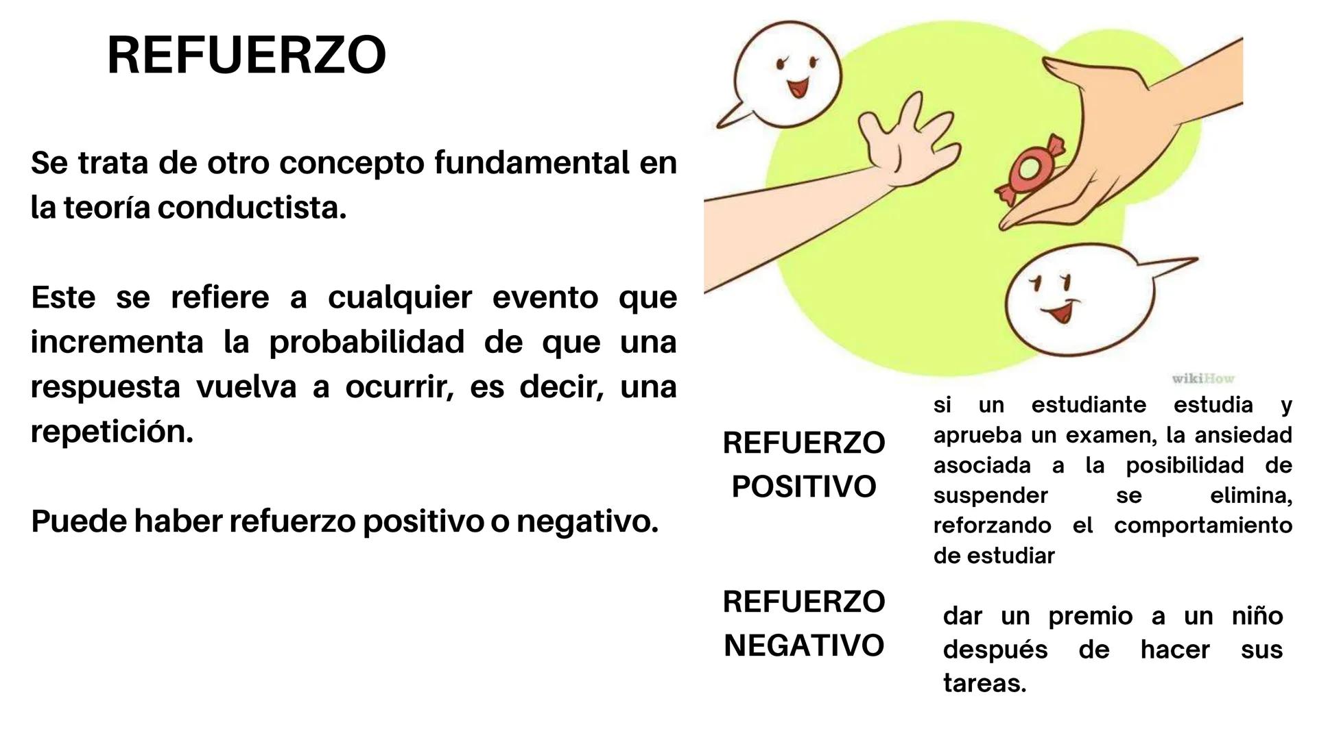 UNIVERSIDAD NACIONAL SAN LUIS
GONZAGA DE ICA
TEORIAS DEL
APRENDIZAJE:
CONDUCTISMO
MG. ANARELA GABRIEL GUEVARA # INTRODUCCIÓN
La psicología