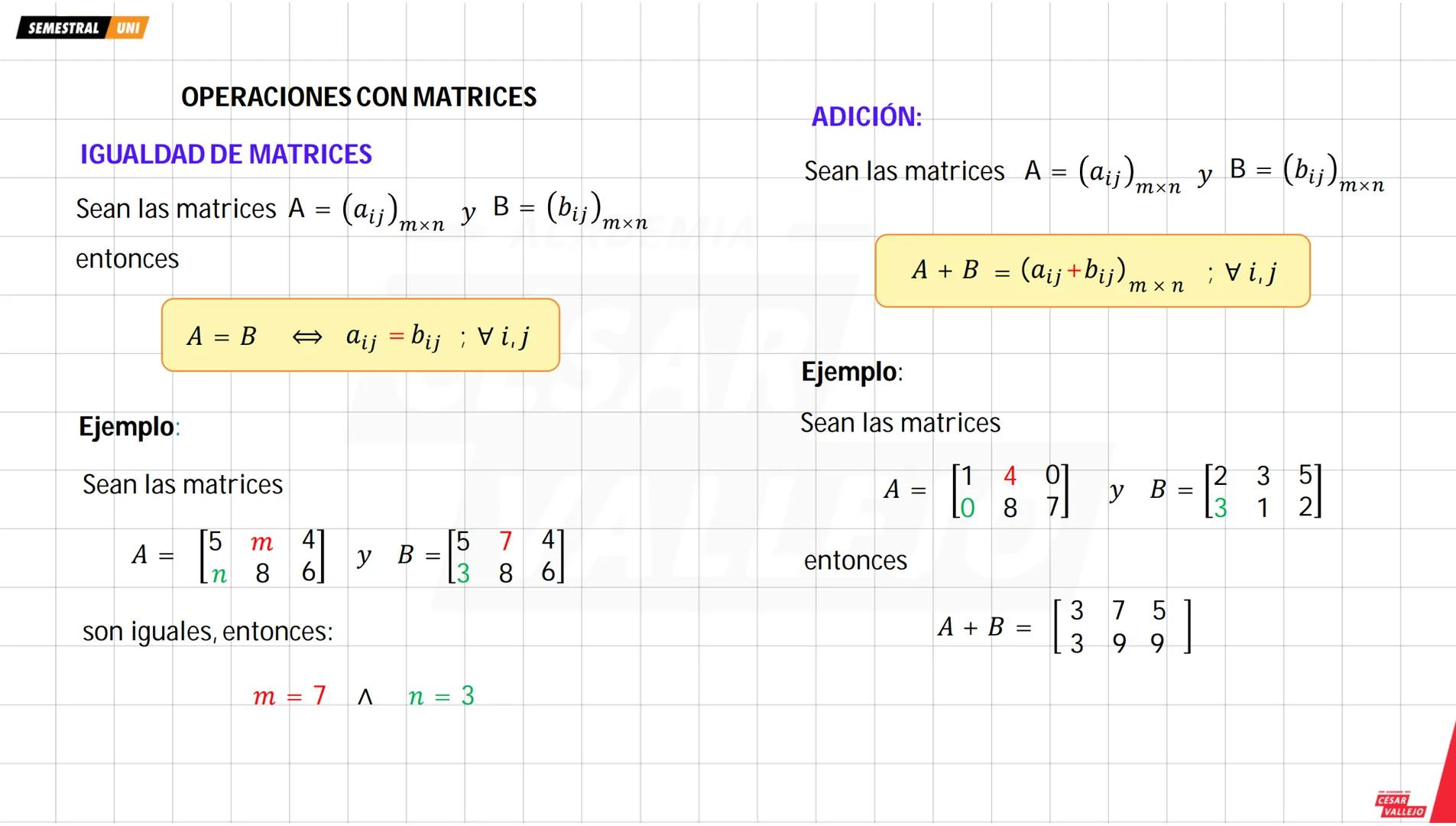 academiacesarvallejo.edu.pe
Física
F
ACADEMIA
CÉSAR
VALLEJO
ACADEMIA
CÉSAR
VALLEJO
CICLO
SEMESTRAL
UNI
ACADEMIA
CÉSAR
VALLEJO academiacesarv