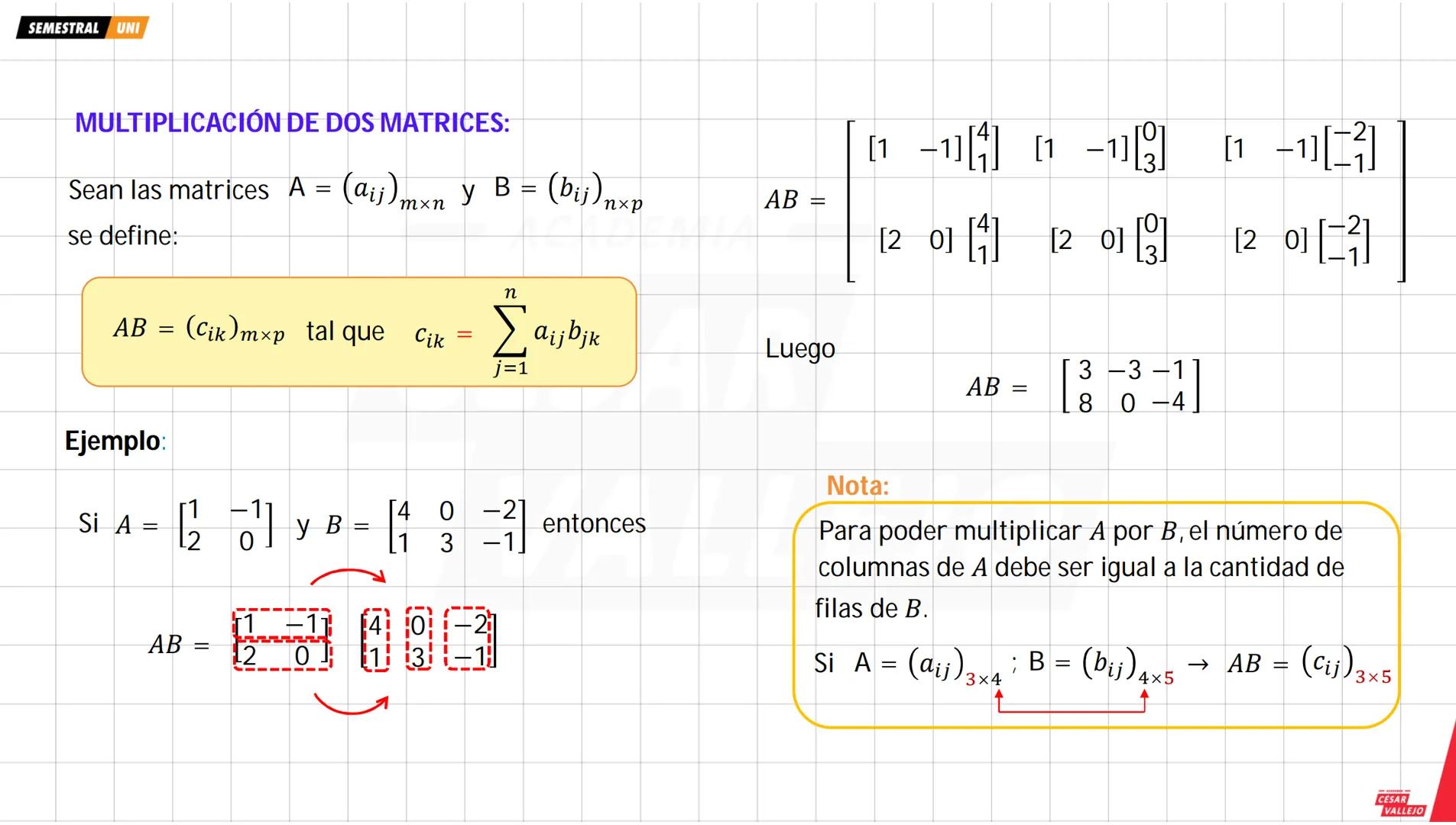 academiacesarvallejo.edu.pe
Física
F
ACADEMIA
CÉSAR
VALLEJO
ACADEMIA
CÉSAR
VALLEJO
CICLO
SEMESTRAL
UNI
ACADEMIA
CÉSAR
VALLEJO academiacesarv