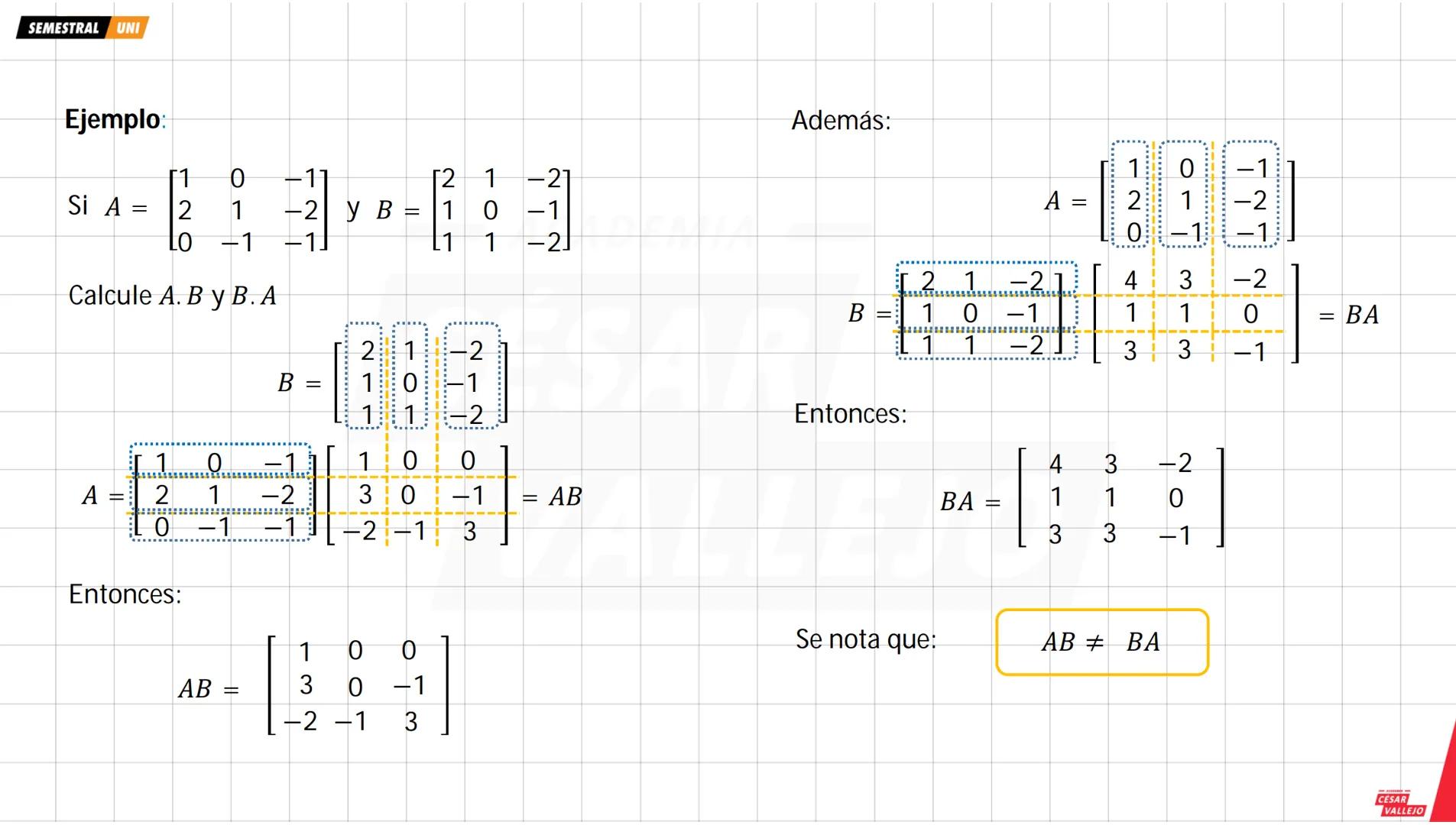 academiacesarvallejo.edu.pe
Física
F
ACADEMIA
CÉSAR
VALLEJO
ACADEMIA
CÉSAR
VALLEJO
CICLO
SEMESTRAL
UNI
ACADEMIA
CÉSAR
VALLEJO academiacesarv