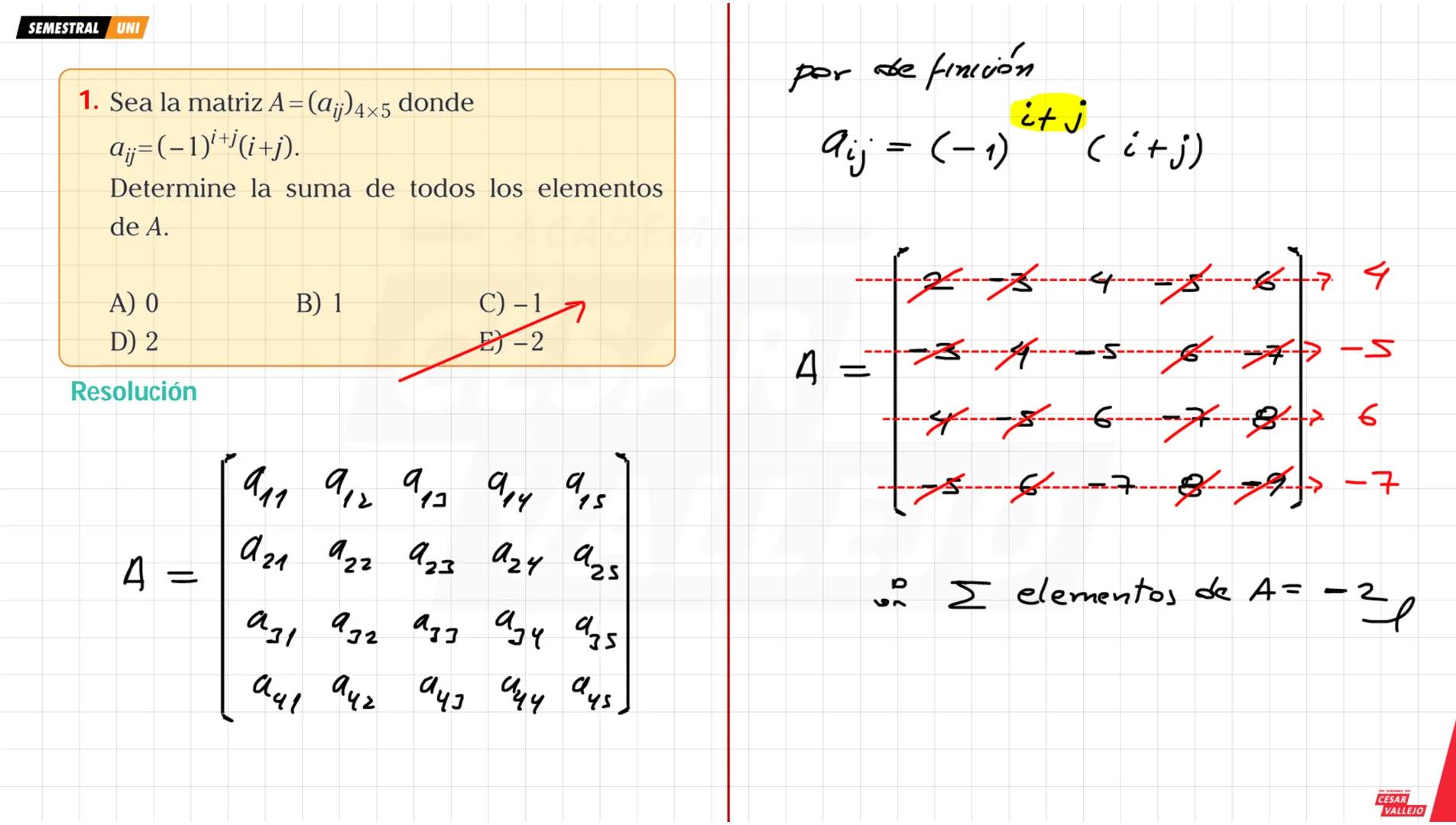 academiacesarvallejo.edu.pe
Física
F
ACADEMIA
CÉSAR
VALLEJO
ACADEMIA
CÉSAR
VALLEJO
CICLO
SEMESTRAL
UNI
ACADEMIA
CÉSAR
VALLEJO academiacesarv