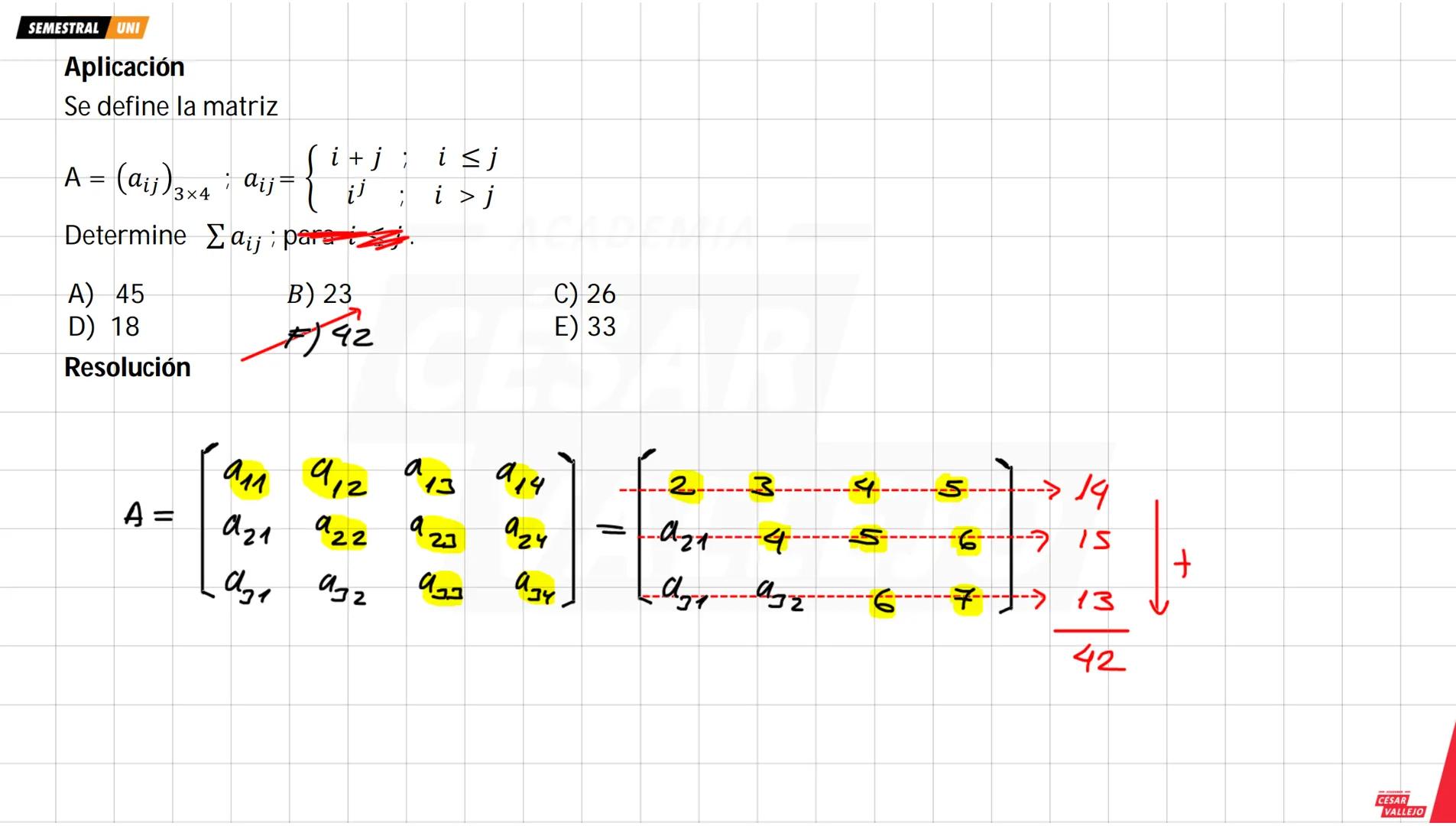 academiacesarvallejo.edu.pe
Física
F
ACADEMIA
CÉSAR
VALLEJO
ACADEMIA
CÉSAR
VALLEJO
CICLO
SEMESTRAL
UNI
ACADEMIA
CÉSAR
VALLEJO academiacesarv