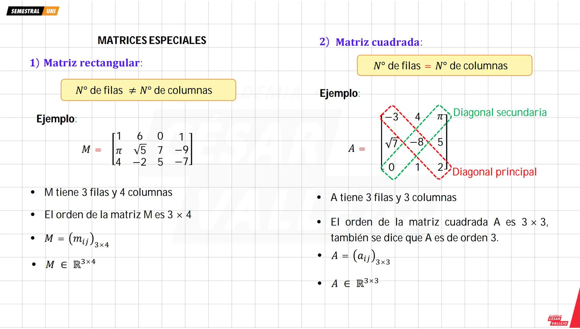academiacesarvallejo.edu.pe
Física
F
ACADEMIA
CÉSAR
VALLEJO
ACADEMIA
CÉSAR
VALLEJO
CICLO
SEMESTRAL
UNI
ACADEMIA
CÉSAR
VALLEJO academiacesarv