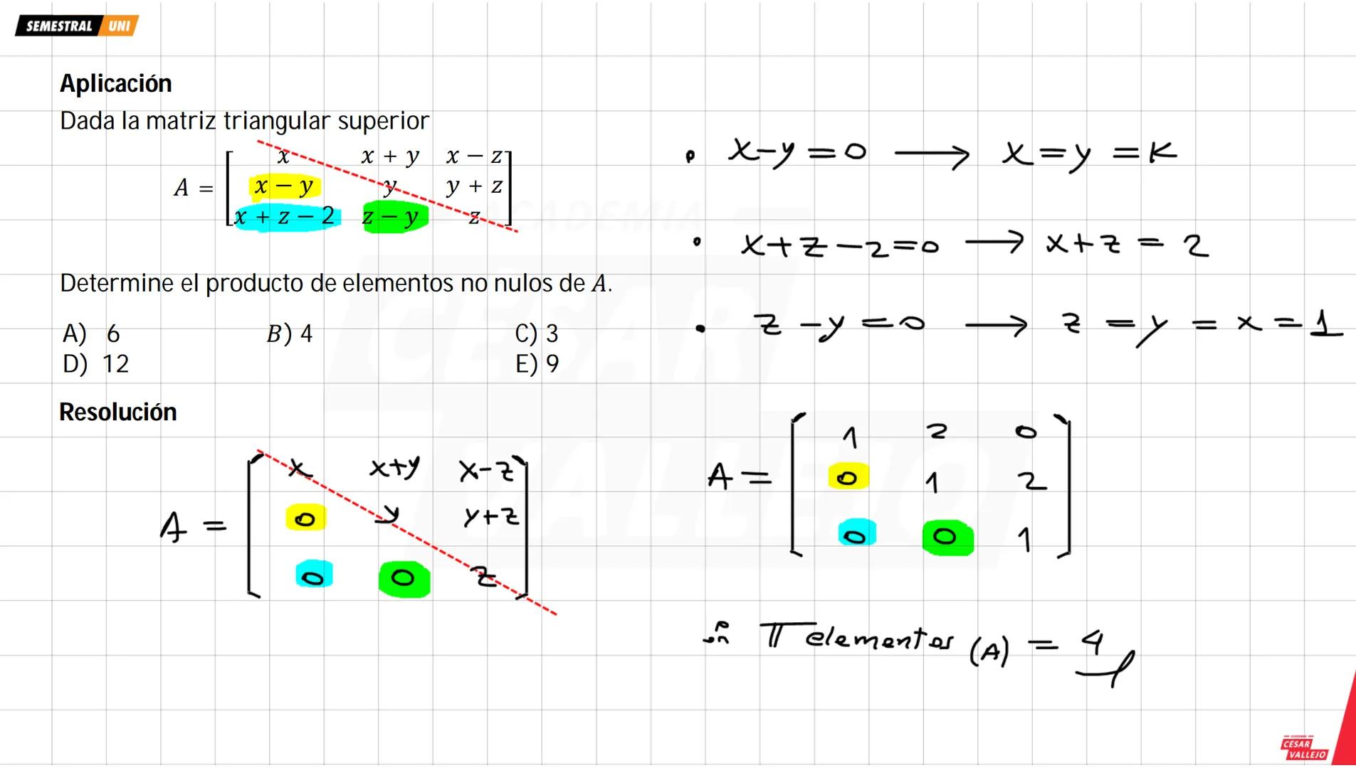 academiacesarvallejo.edu.pe
Física
F
ACADEMIA
CÉSAR
VALLEJO
ACADEMIA
CÉSAR
VALLEJO
CICLO
SEMESTRAL
UNI
ACADEMIA
CÉSAR
VALLEJO academiacesarv