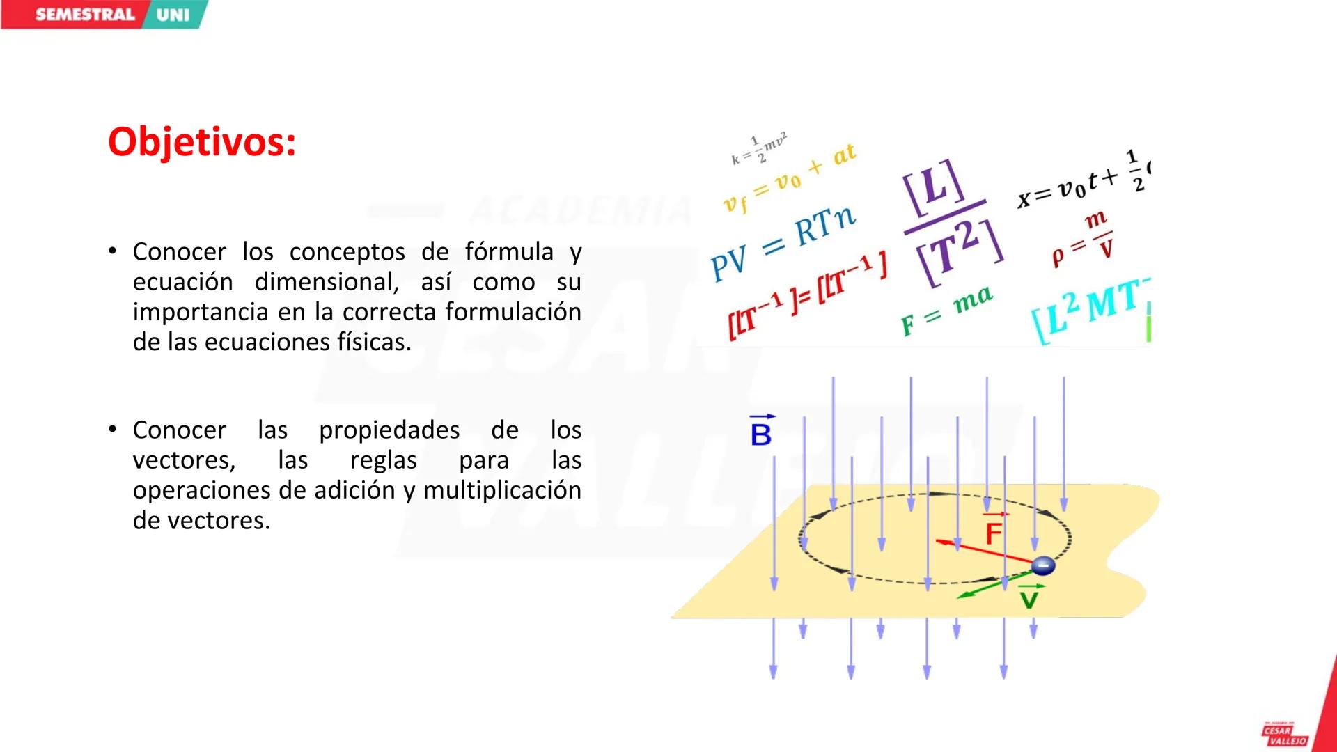 # Objetivos:
* Conocer los conceptos de fórmula y ecuación dimensional, así como su importancia en la correcta formulación de las ecuacione