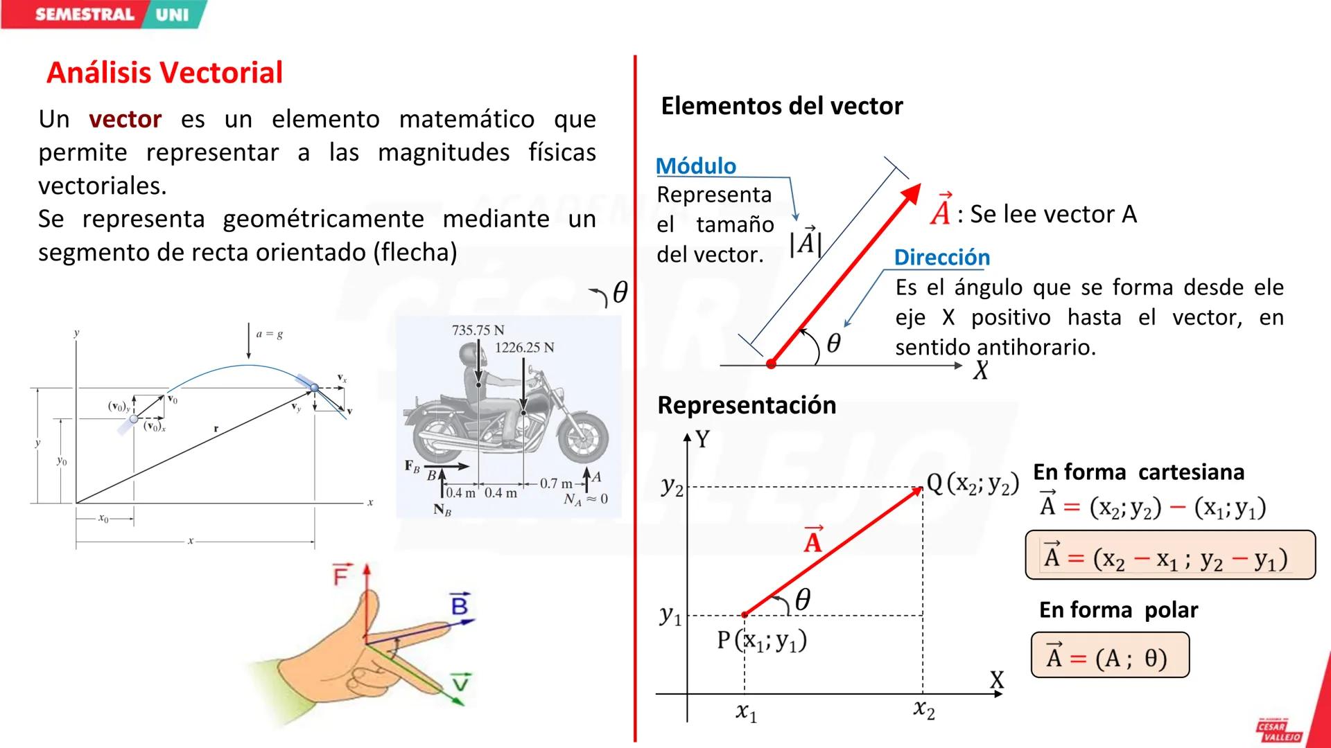 # Objetivos:
* Conocer los conceptos de fórmula y ecuación dimensional, así como su importancia en la correcta formulación de las ecuacione