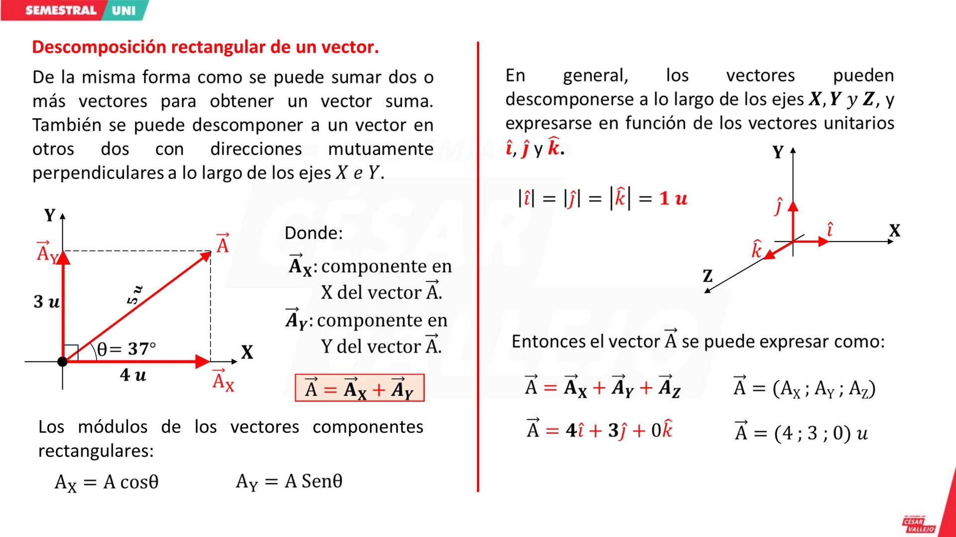 # Objetivos:
* Conocer los conceptos de fórmula y ecuación dimensional, así como su importancia en la correcta formulación de las ecuacione