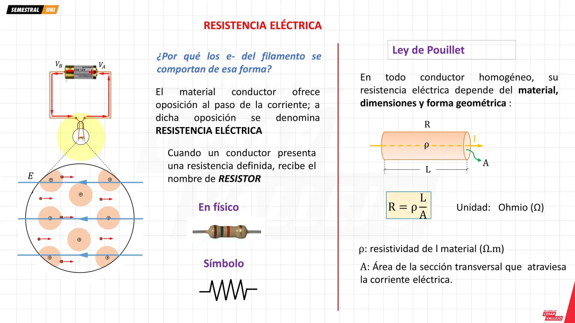 --- OCR Start ---
SEMESTRAL UNI
SUPERFICIES EQUIPOTENCIALES
Todos los puntos de un campo eléctrico que tienen igual
potencial eléctrico form