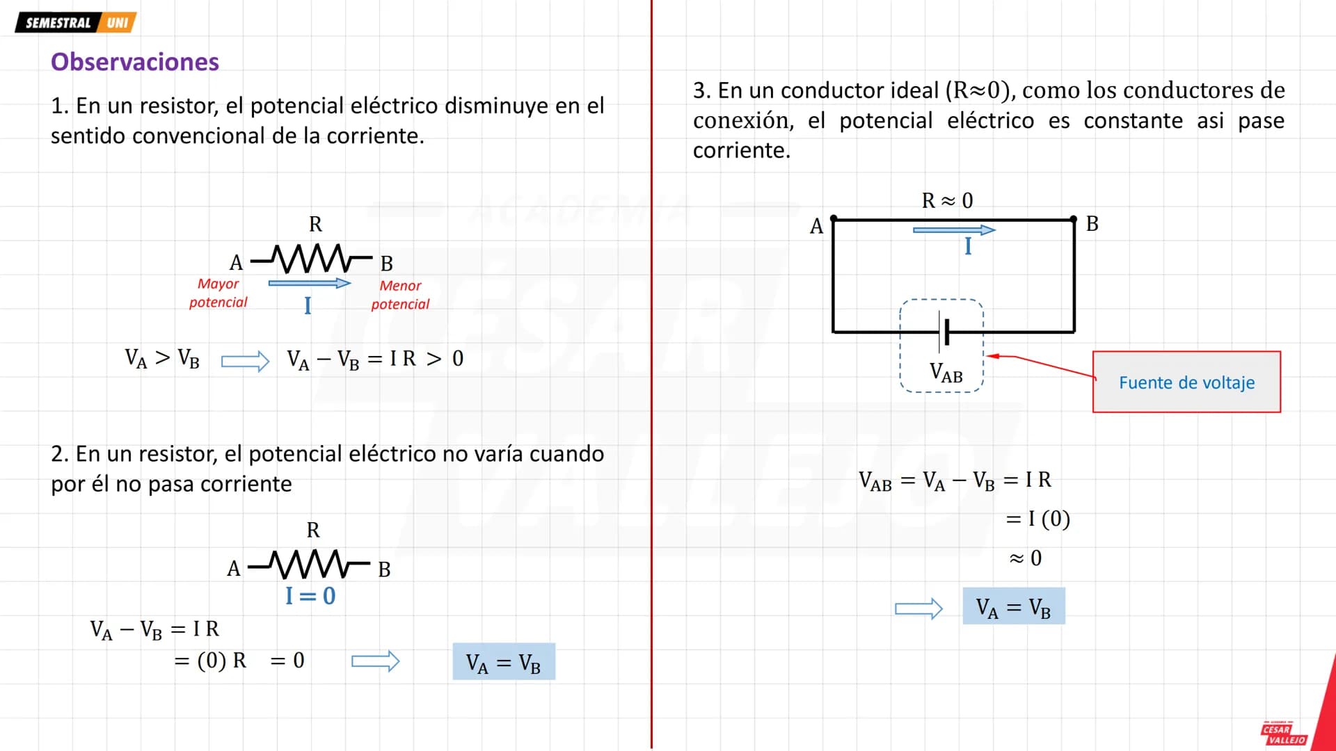 --- OCR Start ---
SEMESTRAL UNI
SUPERFICIES EQUIPOTENCIALES
Todos los puntos de un campo eléctrico que tienen igual
potencial eléctrico form