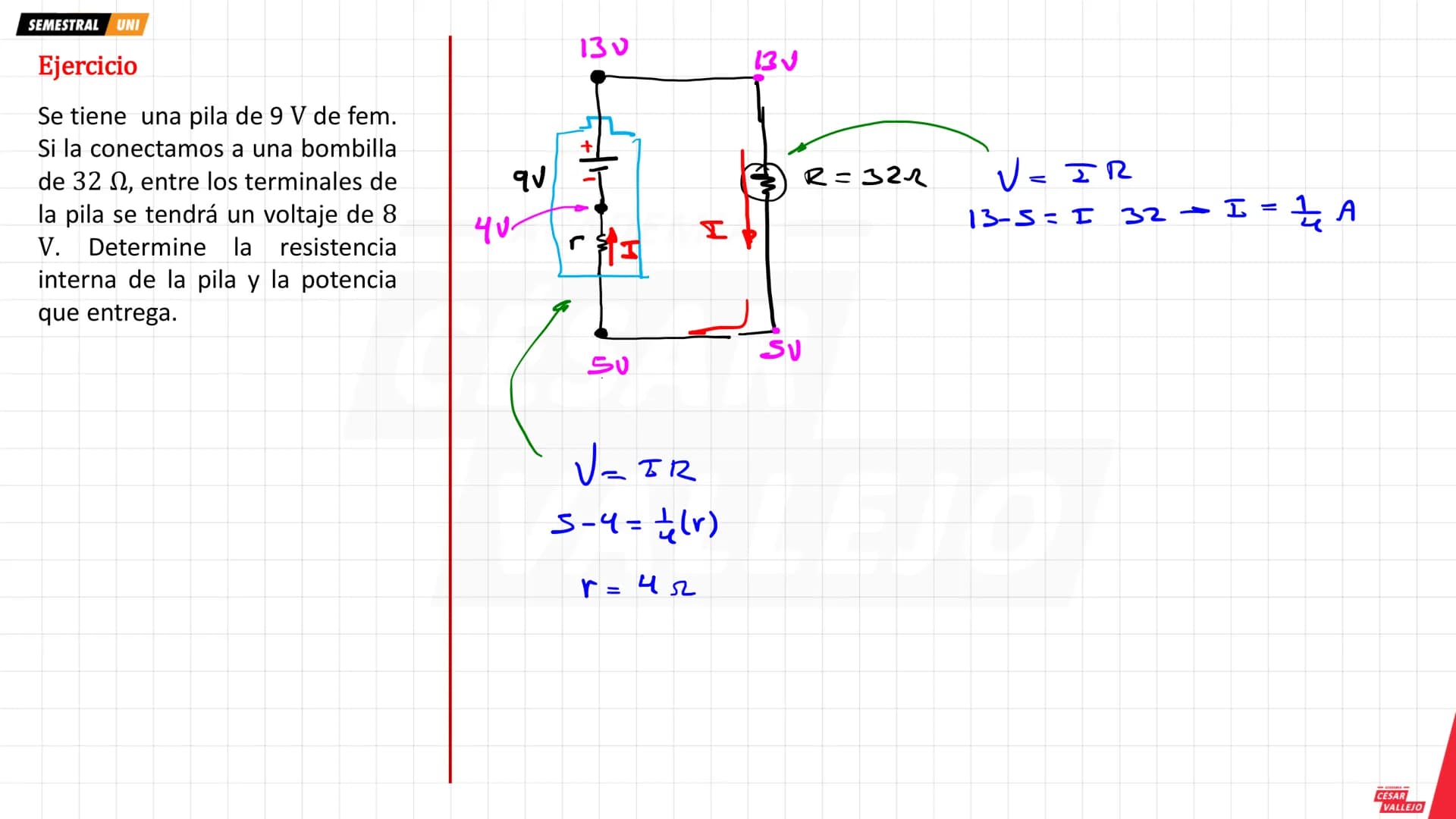 --- OCR Start ---
SEMESTRAL UNI
SUPERFICIES EQUIPOTENCIALES
Todos los puntos de un campo eléctrico que tienen igual
potencial eléctrico form