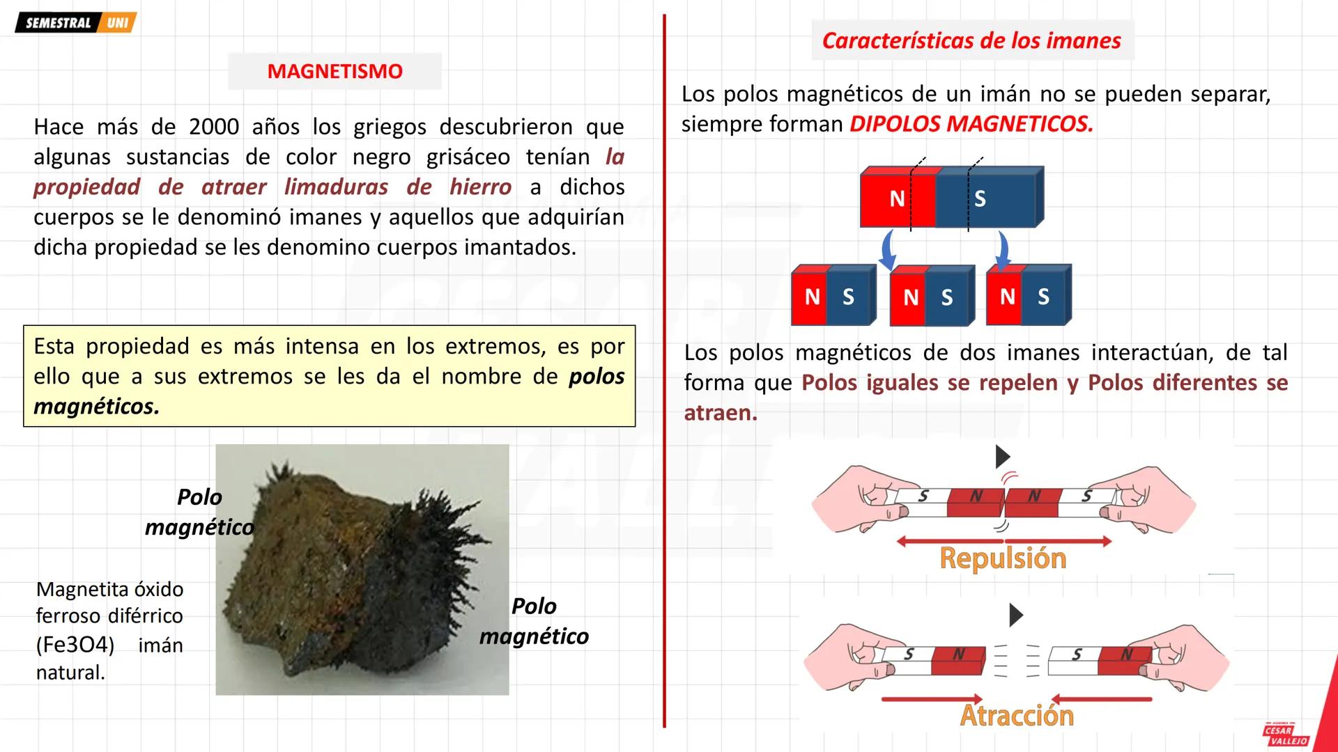# OBJETIVOS
- Conocer y comprender la relación que existe entre el magnetismo y la corriente eléctrica.
- Representar e identificar las ca