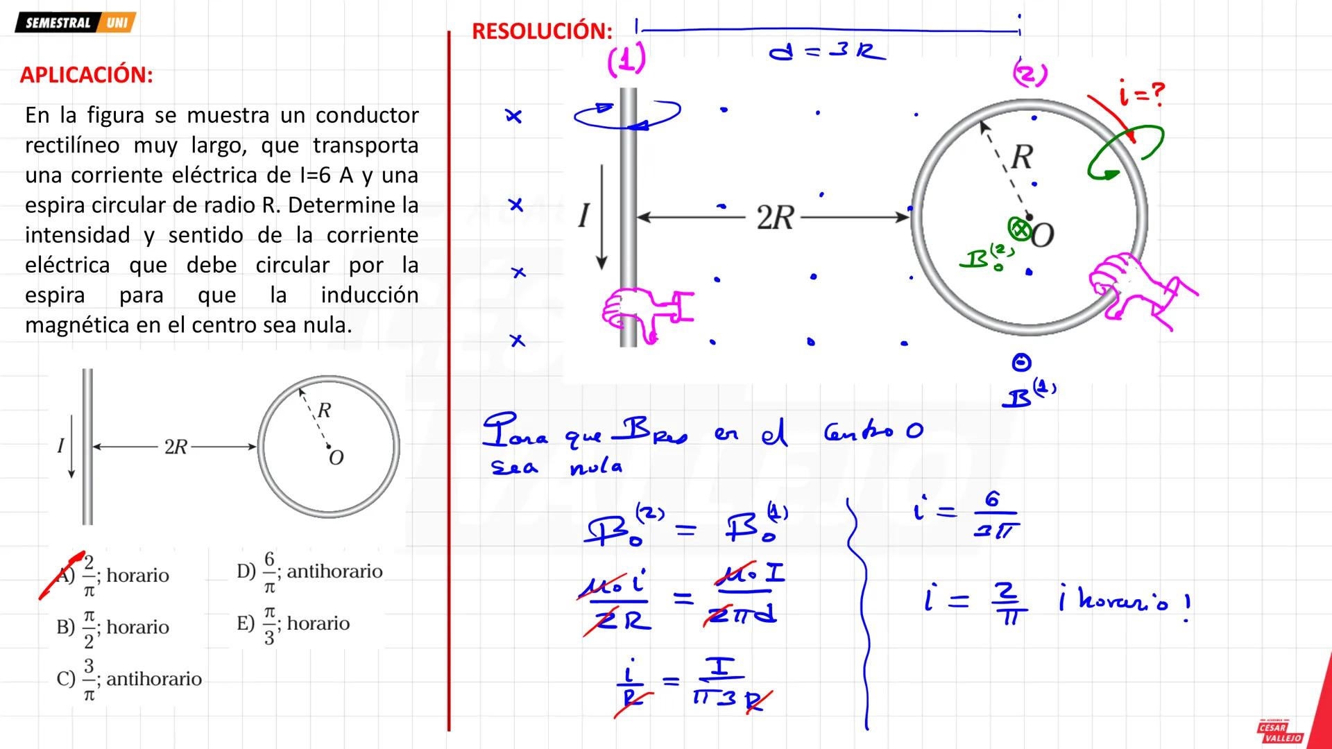 # OBJETIVOS
- Conocer y comprender la relación que existe entre el magnetismo y la corriente eléctrica.
- Representar e identificar las ca