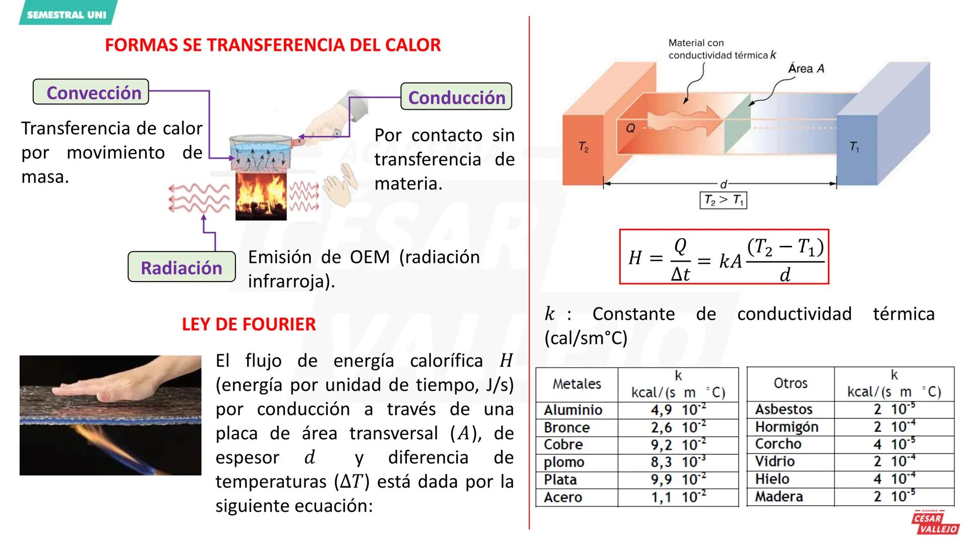 SEMESTRAL UNI
120
0
100
30
80
20
60
Objetivos:
10 ACADEMIA
40
0
temperatura y calor.
Conocer los conceptos de energía interna,
20
10
Identi