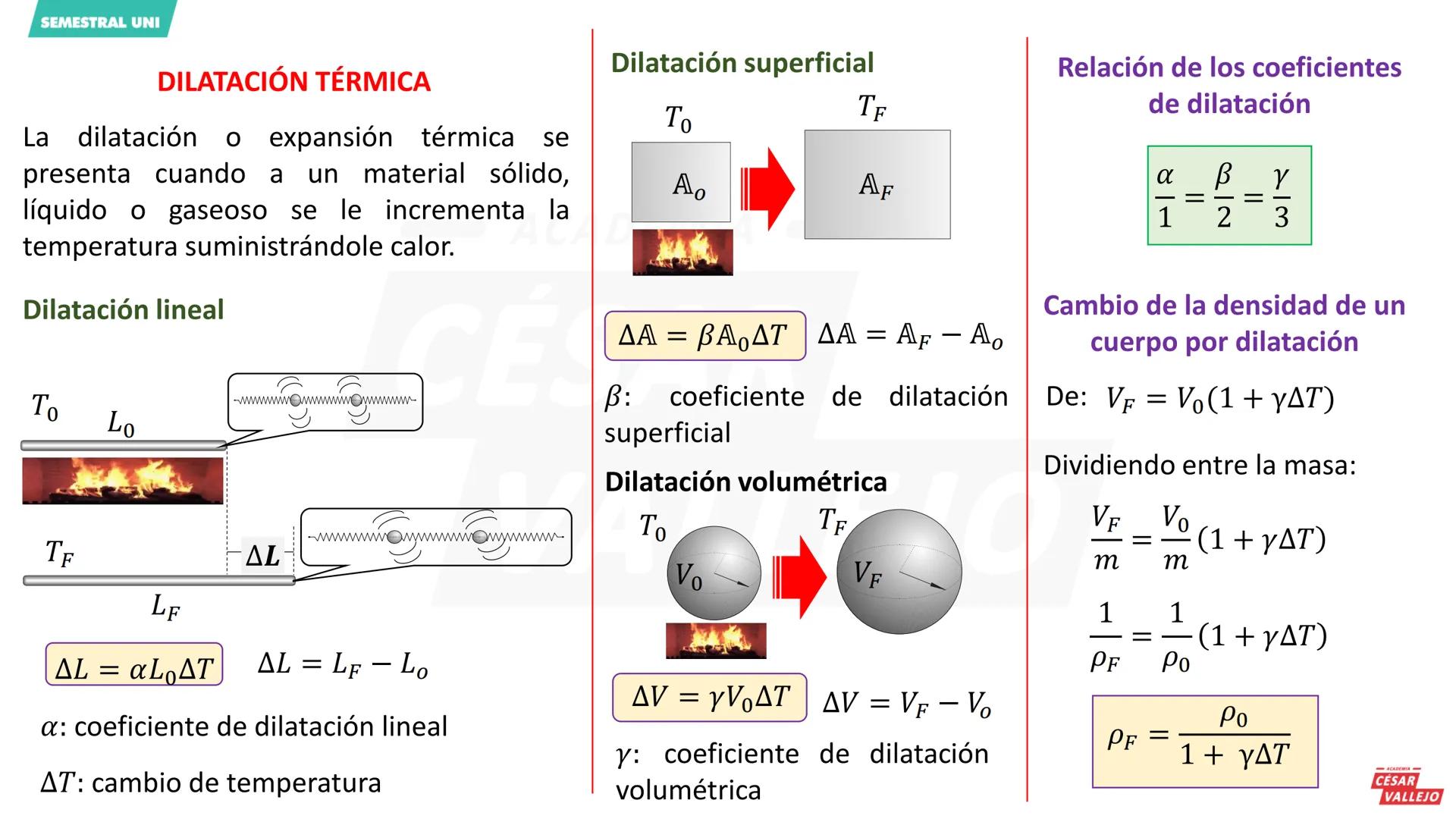 SEMESTRAL UNI
120
0
100
30
80
20
60
Objetivos:
10 ACADEMIA
40
0
temperatura y calor.
Conocer los conceptos de energía interna,
20
10
Identi