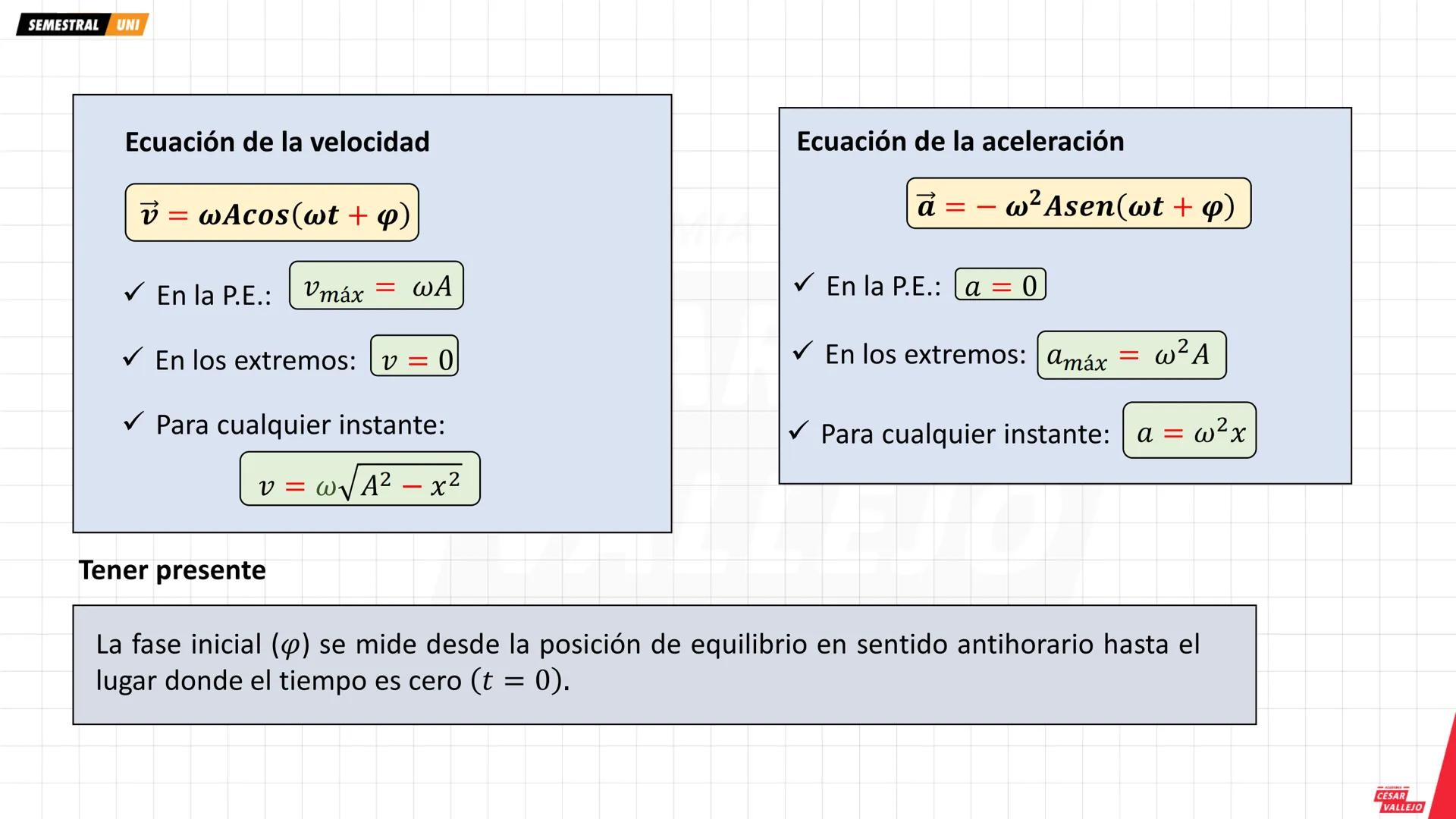 # OBJETIVOS
* Conocer y aplicar la ley de Gravitación Universal.
* Determinar la intensidad de campo gravitatorio.
* Conocer y aplicar las