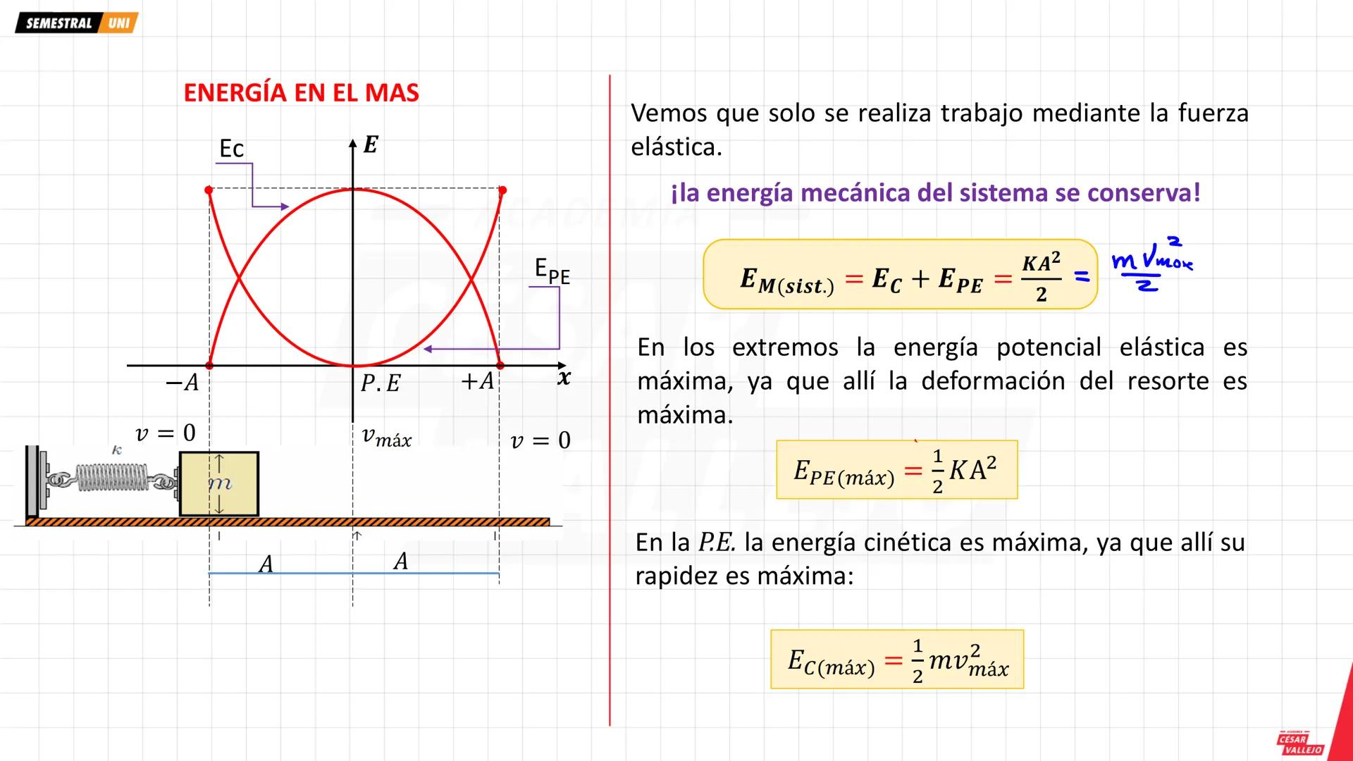 # OBJETIVOS
* Conocer y aplicar la ley de Gravitación Universal.
* Determinar la intensidad de campo gravitatorio.
* Conocer y aplicar las