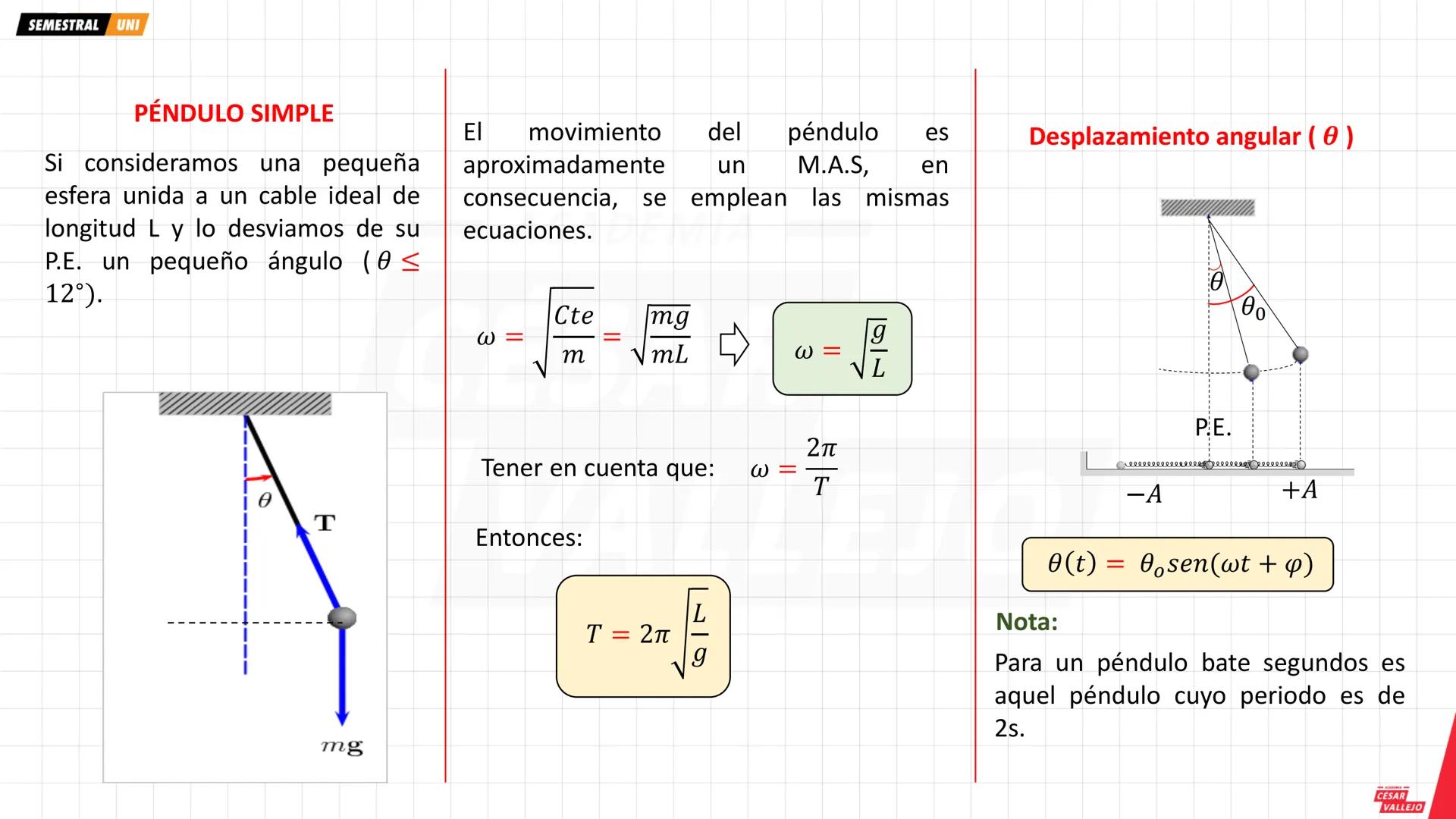 # OBJETIVOS
* Conocer y aplicar la ley de Gravitación Universal.
* Determinar la intensidad de campo gravitatorio.
* Conocer y aplicar las